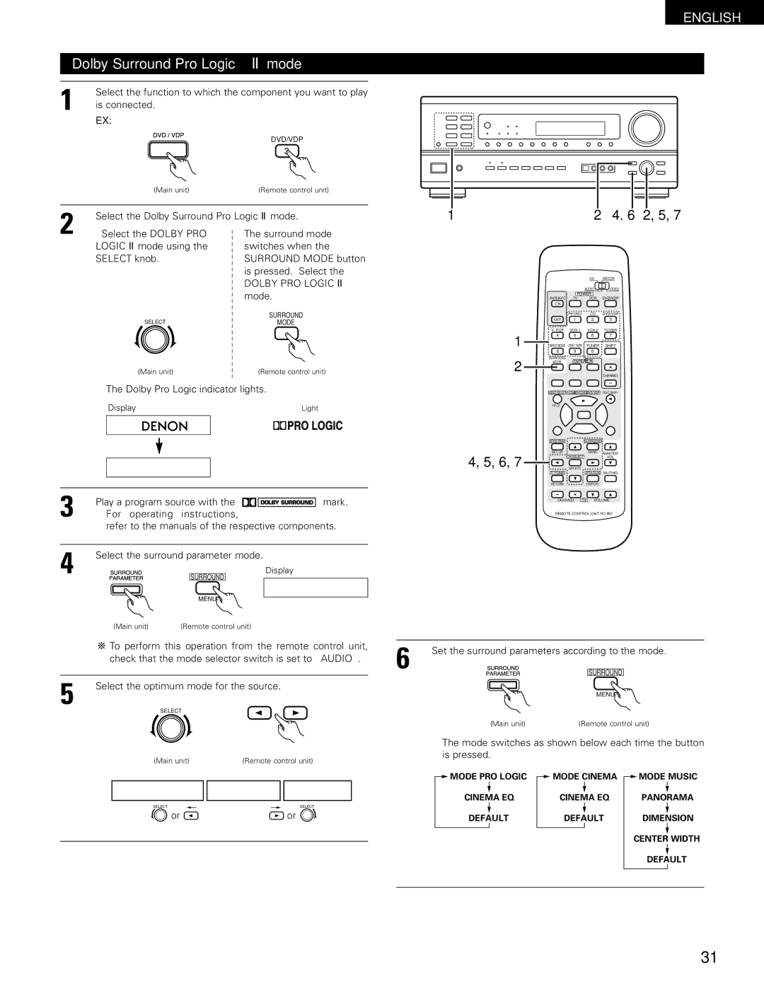 Denon AVR-1802/882 manual Dolby Surround Pro Logic II mode, Dolby PRO Logic 