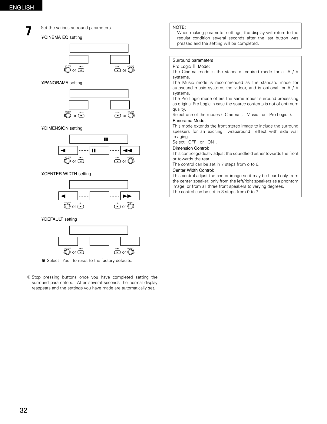 Denon AVR-1802/882 manual Cinema EQ setting, Panorama setting, Dimension setting, Center Width setting, Default setting 