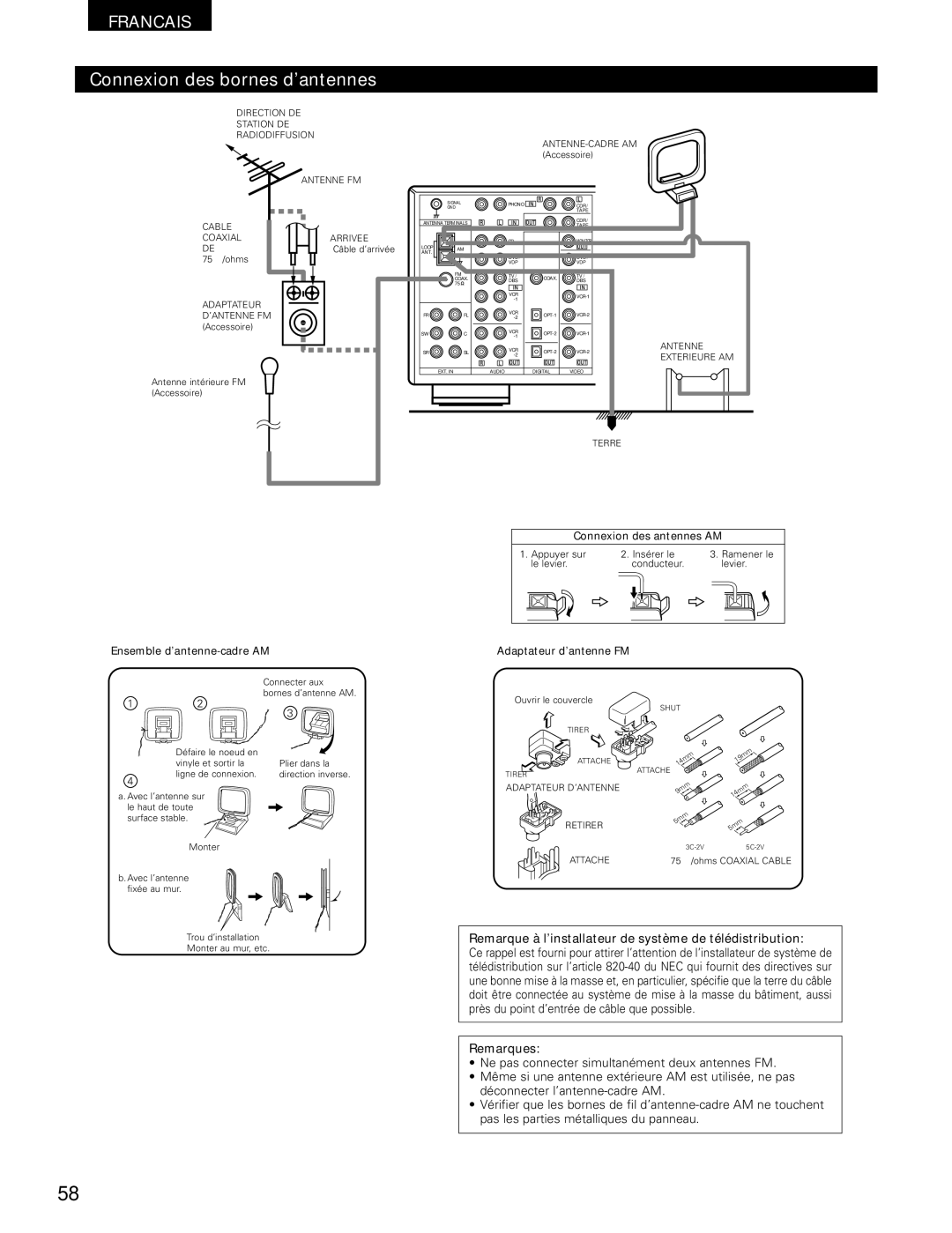 Denon AVR-1802/882 Connexion des bornes d’antennes, Remarque à l’installateur de système de télédistribution, Remarques 