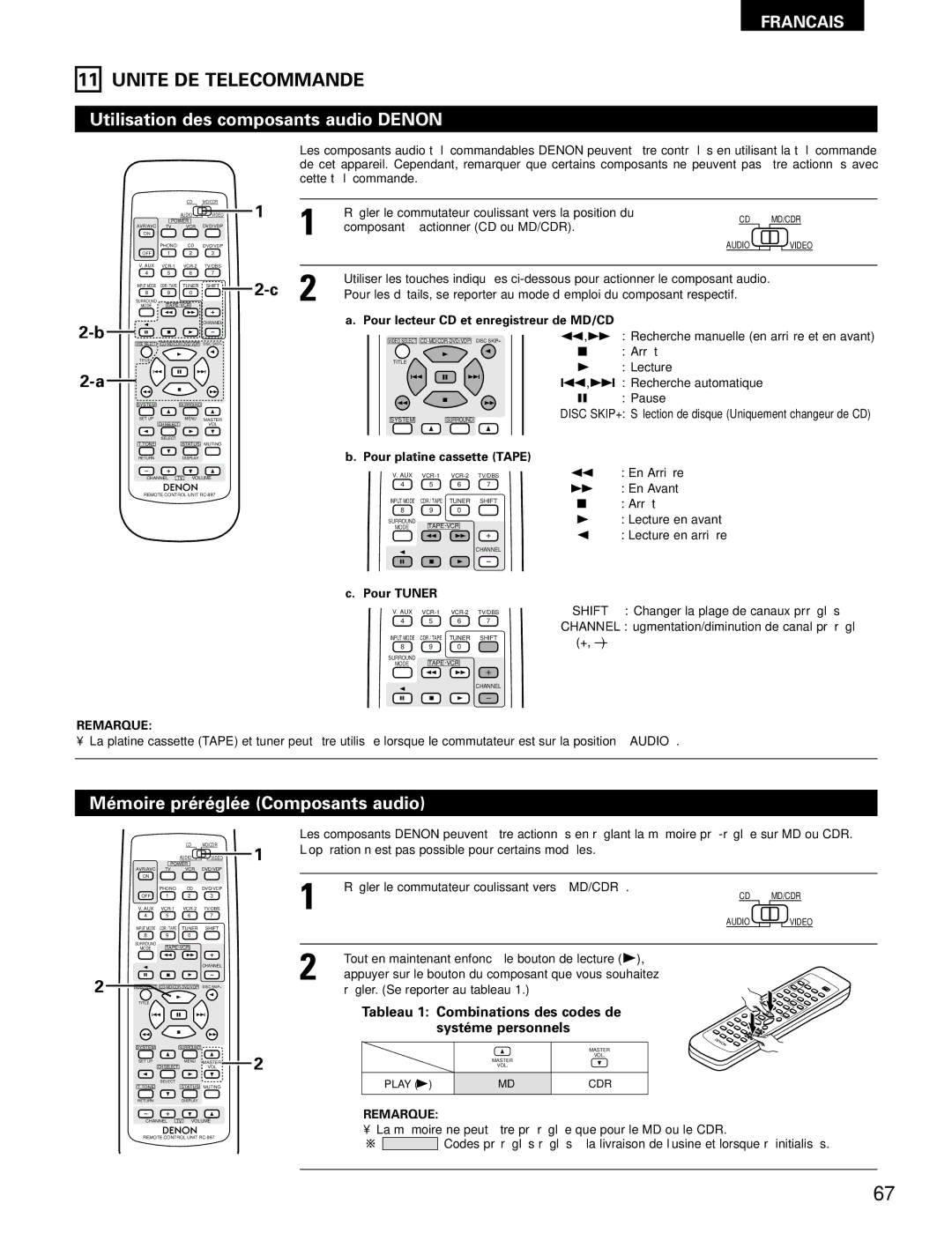 Denon AVR-1802/882 manual Unite DE Telecommande, Utilisation des composants audio Denon, Mémoire préréglée Composants audio 