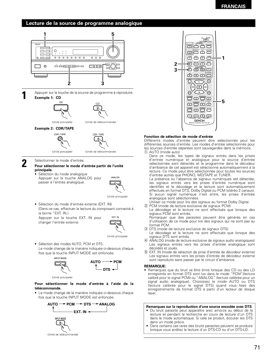 Denon AVR-1802/882 manual Lecture de la source de programme analogique 