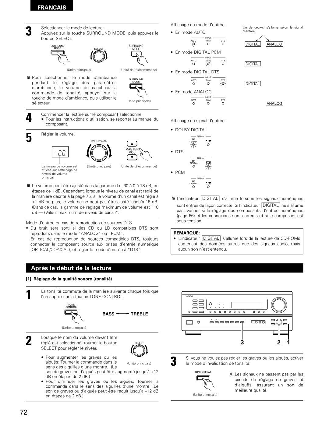 Denon AVR-1802/882 manual Après le début de la lecture, Réglage de la qualité sonore tonalité 