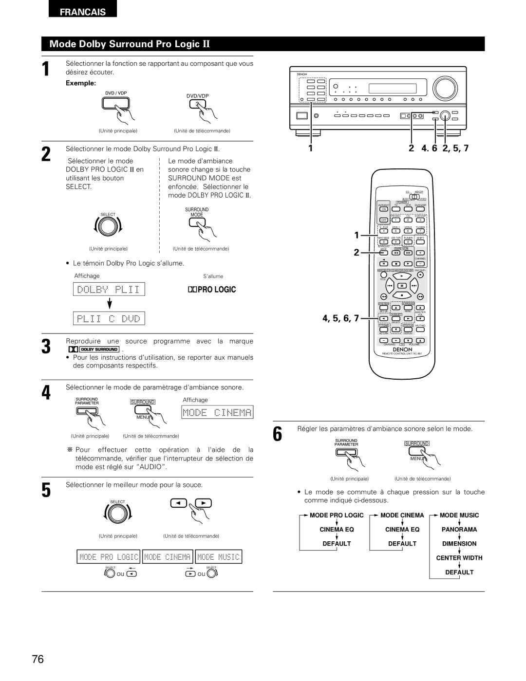 Denon AVR-1802/882 manual Mode Dolby Surround Pro Logic, Exemple 