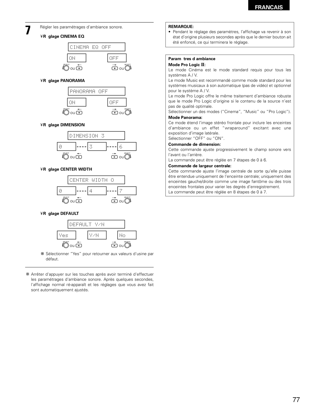 Denon AVR-1802/882 manual Réglage Cinema EQ, Réglage Panorama, Réglage Dimension, Réglage Center Width, Réglage Default 