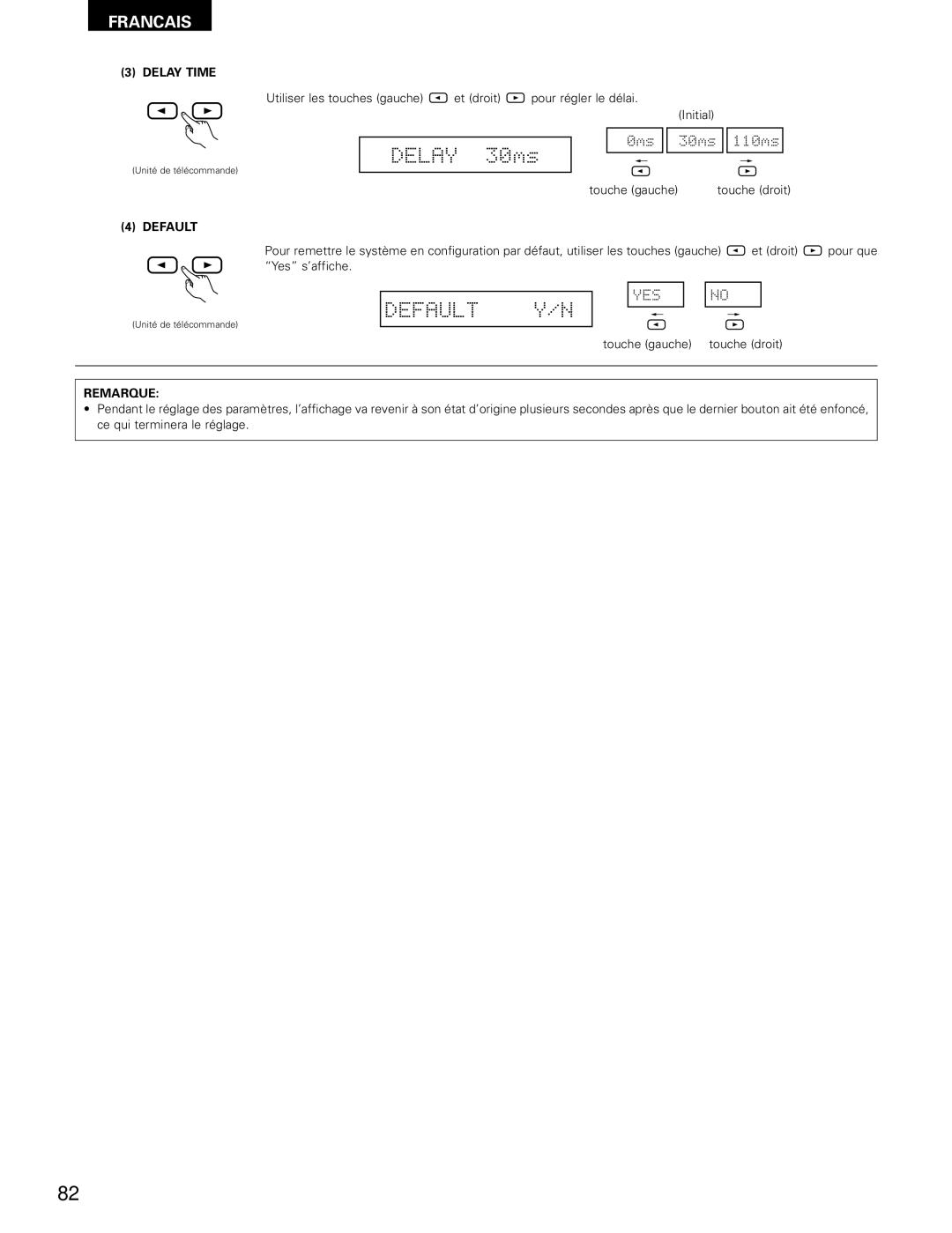 Denon AVR-1802/882 manual Default Y/N 