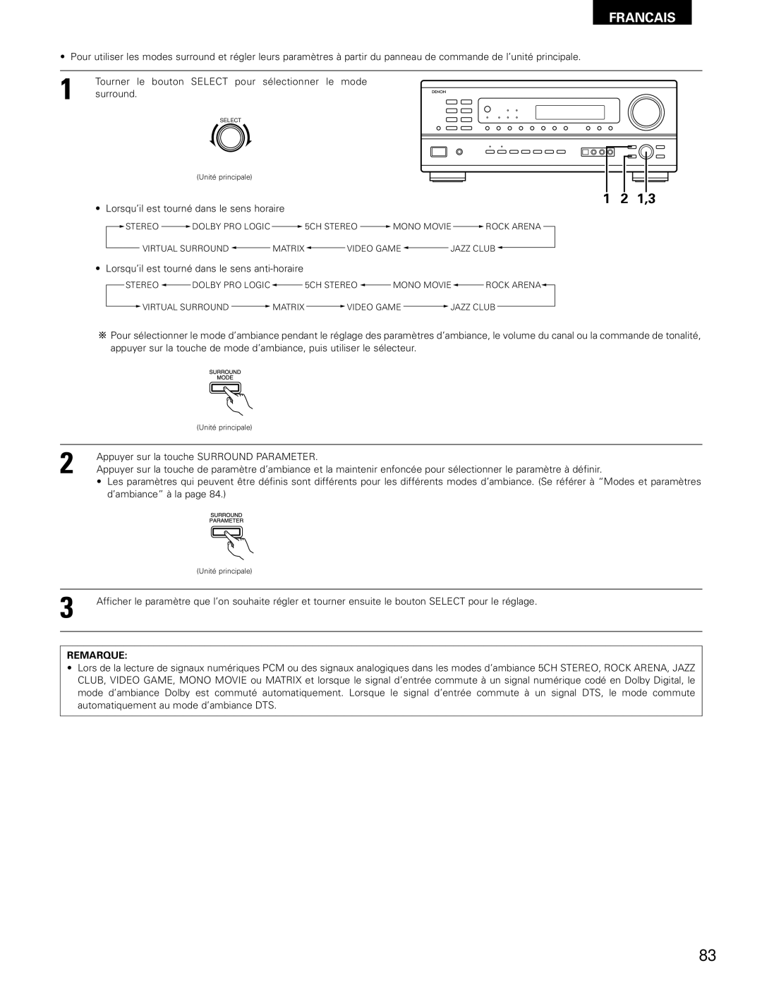 Denon AVR-1802/882 manual Lorsqu’il est tourné dans le sens horaire, Lorsqu’il est tourné dans le sens anti-horaire 