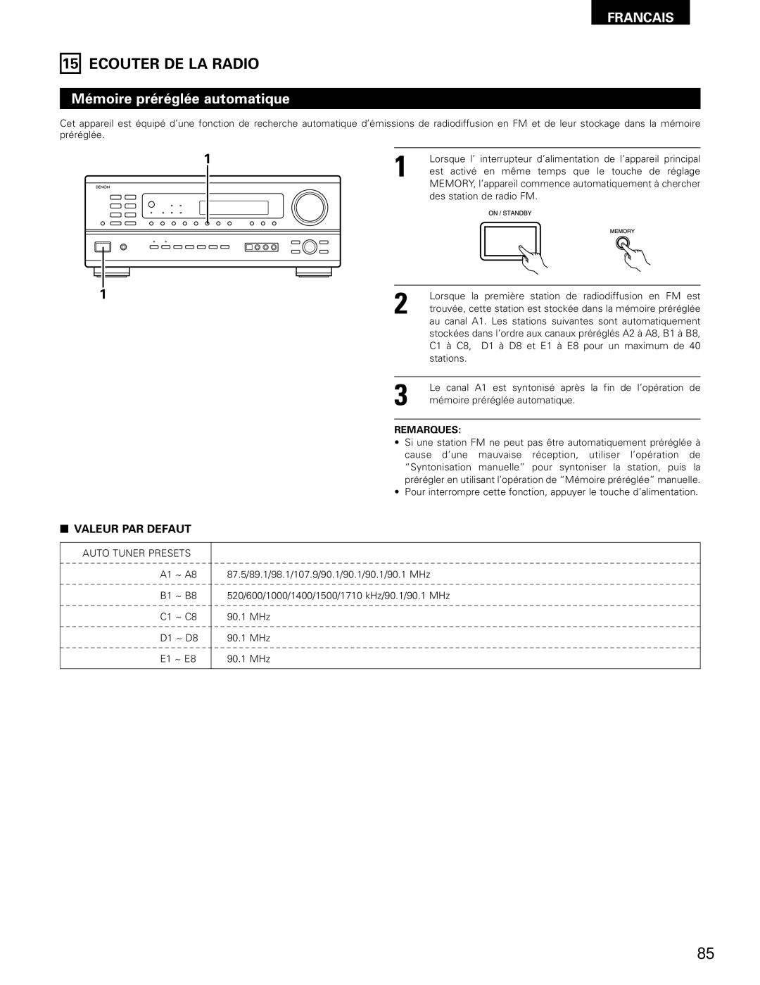 Denon AVR-1802/882 manual Ecouter DE LA Radio, Mémoire préréglée automatique 