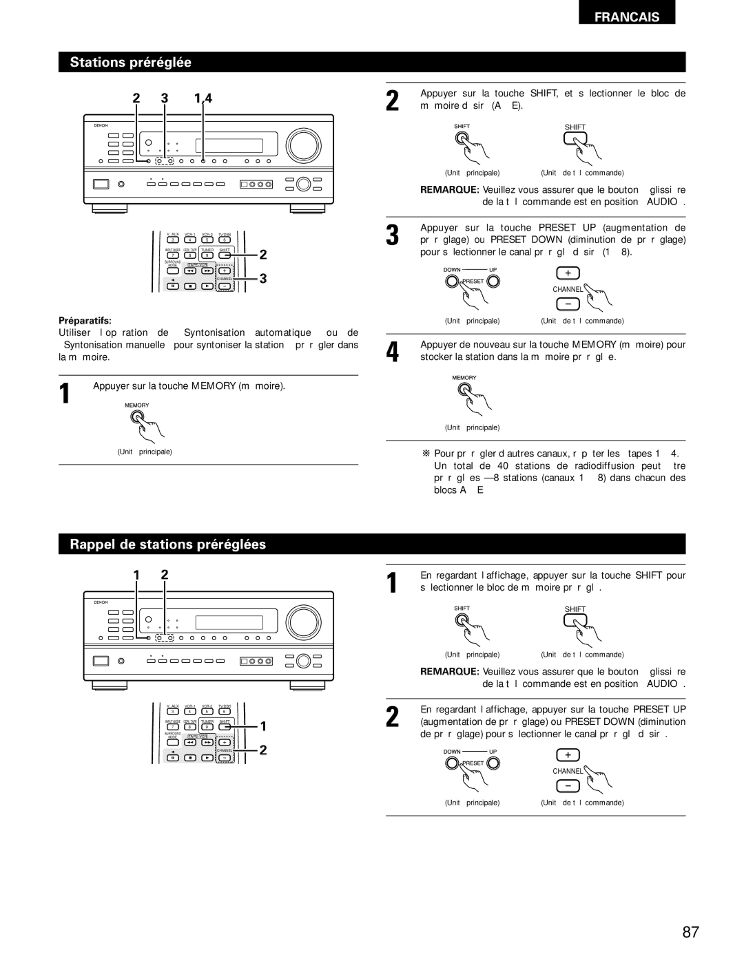 Denon AVR-1802/882 manual Stations préréglée, Rappel de stations préréglées, Stocker la station dans la mémoire préréglée 