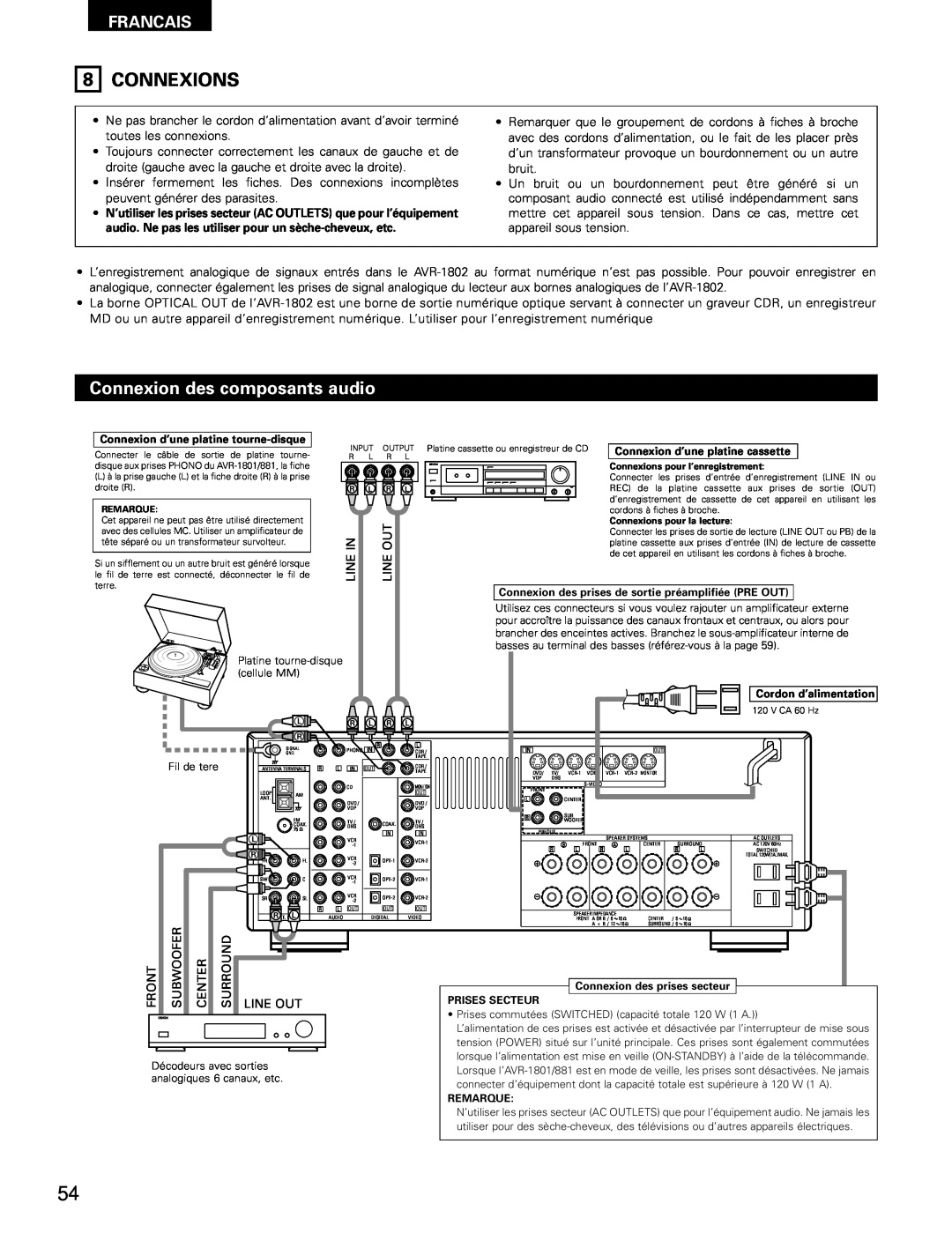 Denon AVR-1802/882 manual Connexions, Connexion des composants audio, Francais 