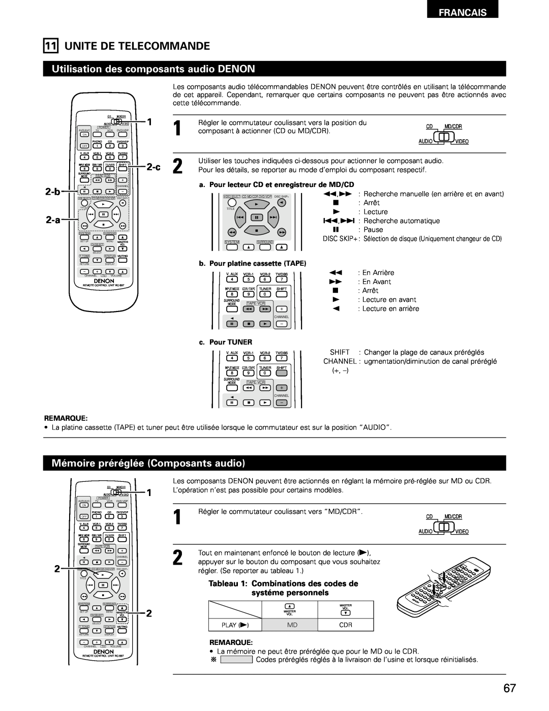 Denon AVR-1802/882 manual Unite De Telecommande, Francais, b. Pour platine cassette TAPE, c. Pour TUNER, Remarque 