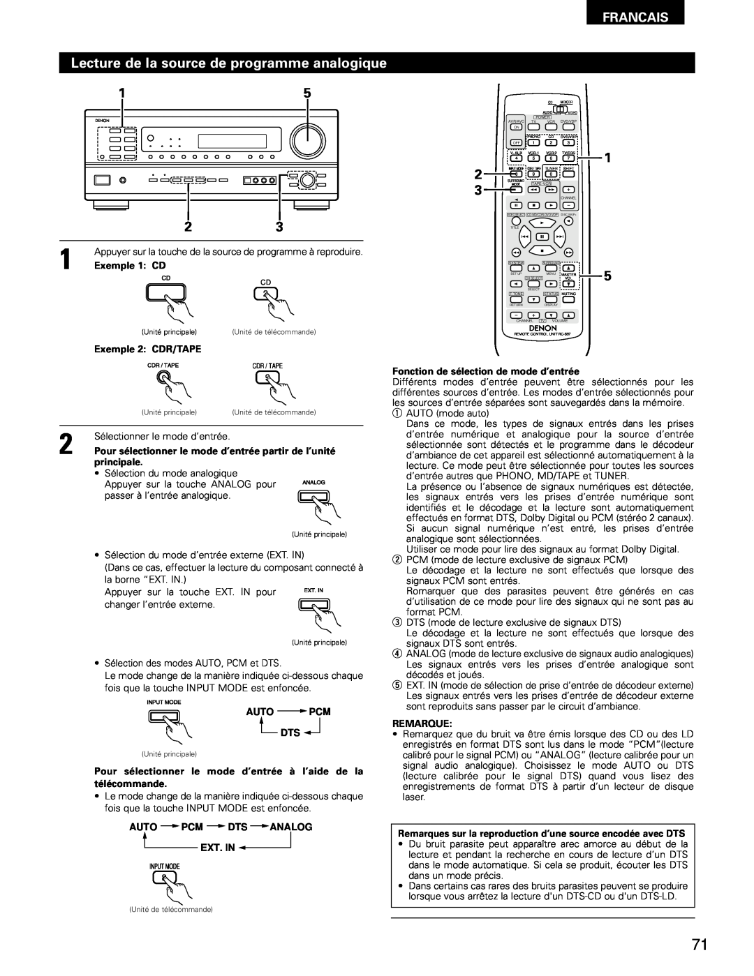 Denon AVR-1802/882 manual Francais, Exemple 1 CD, Exemple 2 CDR/TAPE, principale, Fonction de sélection de mode d’entrée 