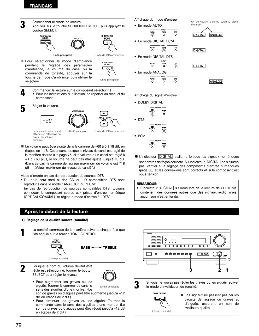 Denon AVR-1802/882 manual Après le début de la lecture, Francais, Remarque, 1 Réglage de la qualité sonore tonalité 