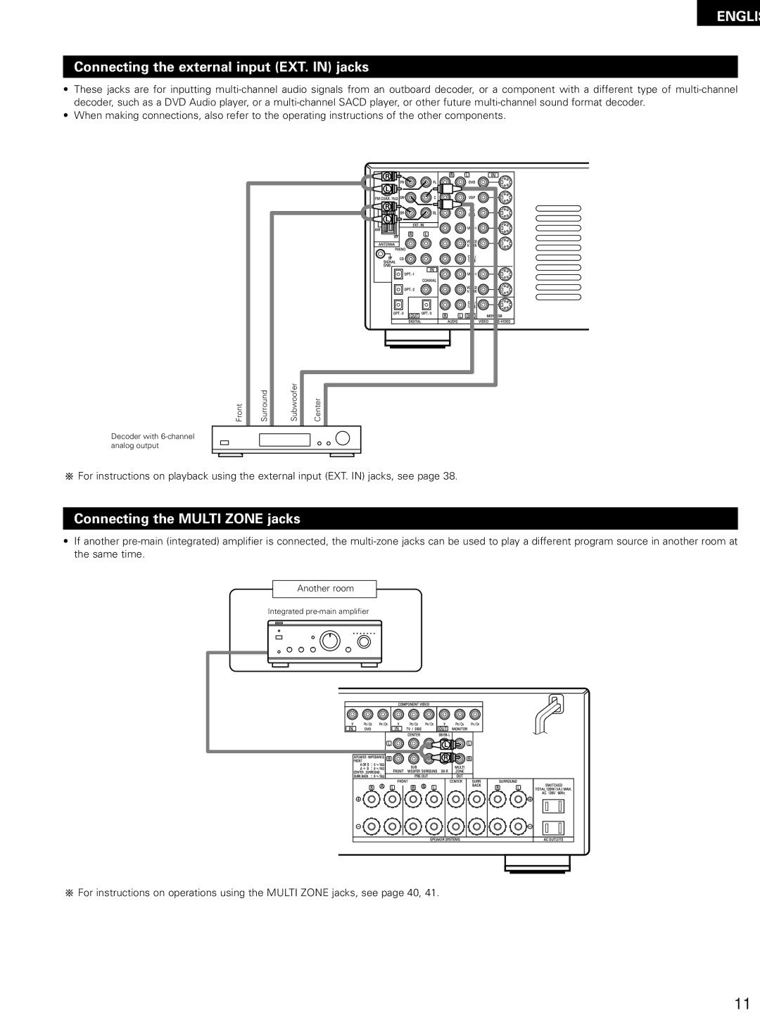 Denon AVR-2802/982 operating instructions Connecting the external input EXT. in jacks, Connecting the Multi Zone jacks 