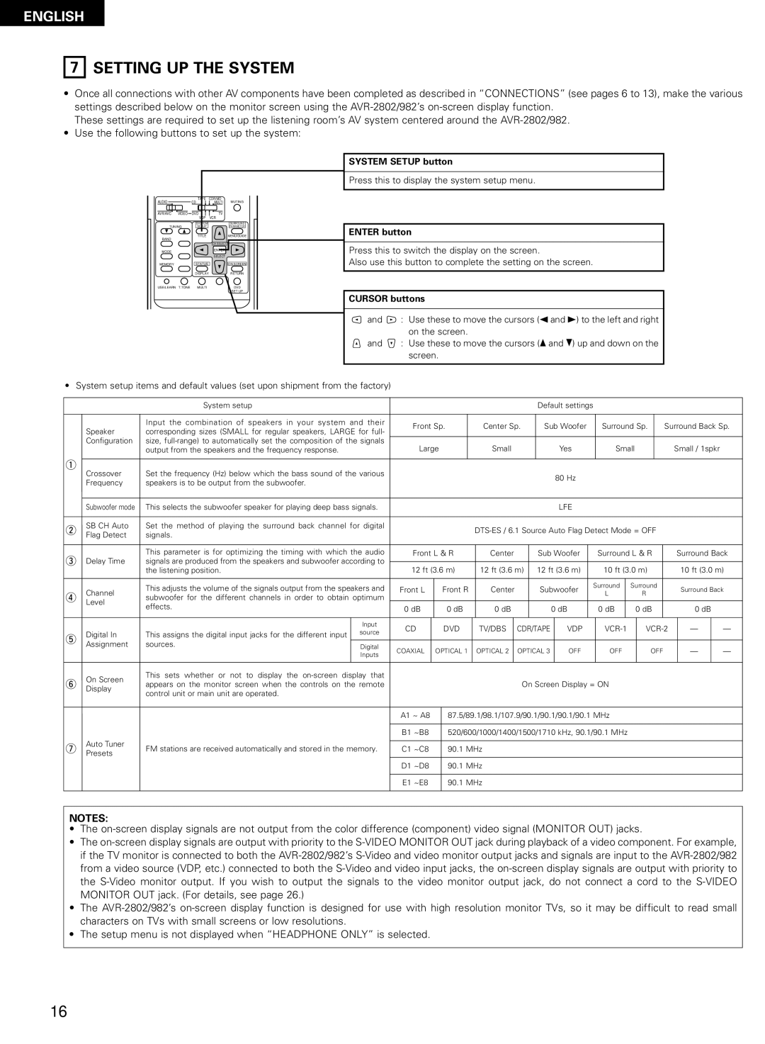 Denon AVR-2802/982 operating instructions Setting UP the System, System Setup button, Enter button, Cursor buttons 