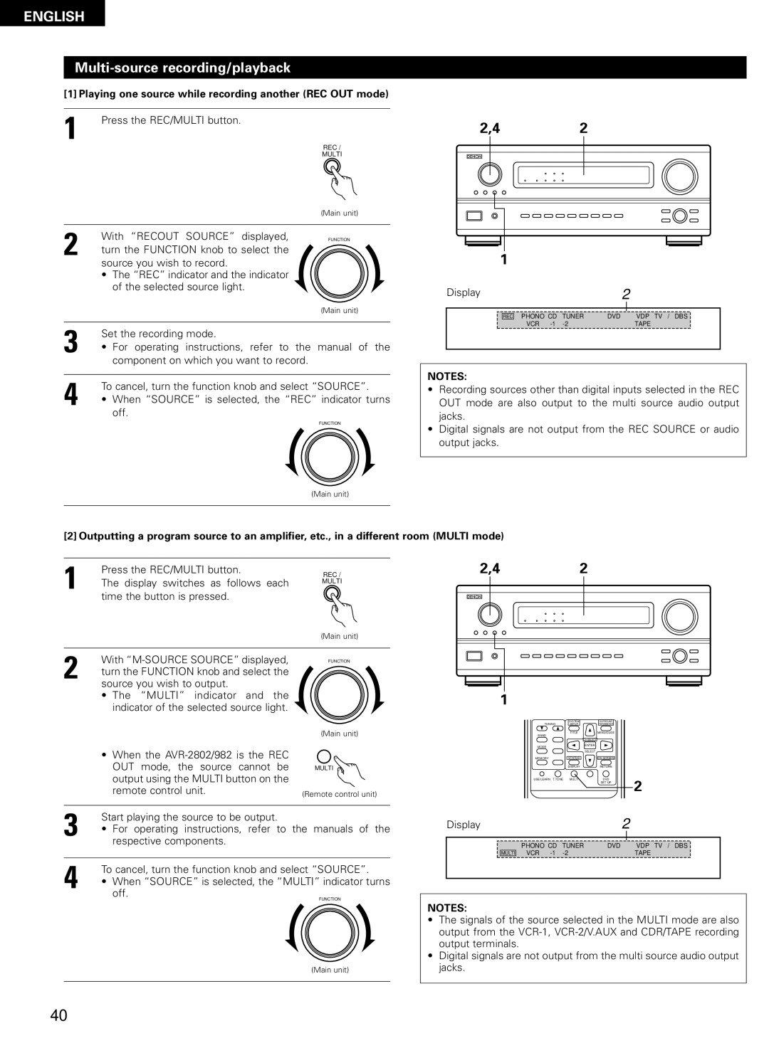 Denon AVR-2802/982 Multi-source recording/playback, Playing one source while recording another REC OUT mode 