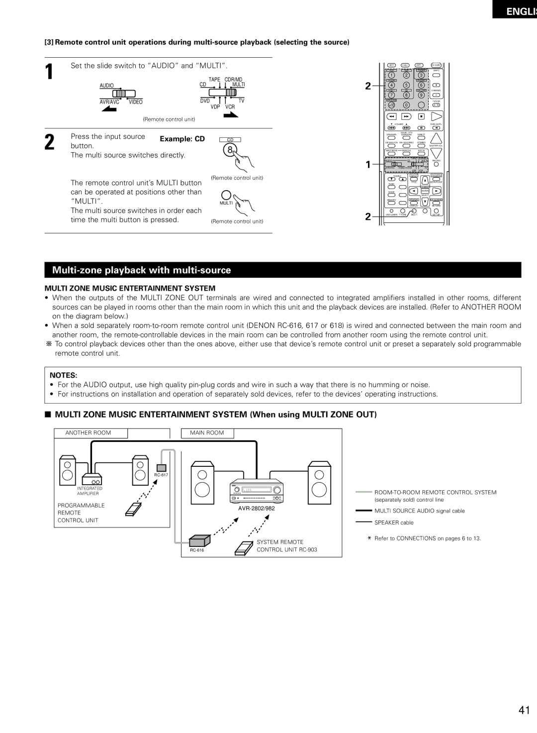 Denon AVR-2802/982 operating instructions Multi-zone playback with multi-source 