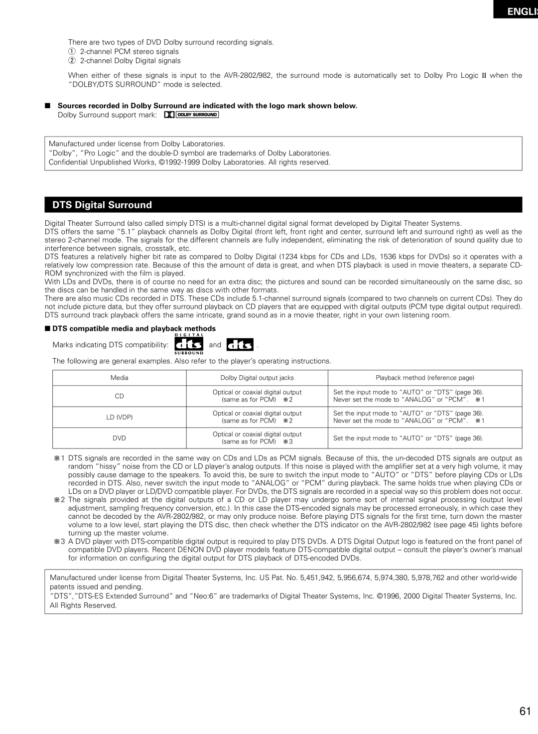 Denon AVR-2802/982 operating instructions DTS Digital Surround, DTS compatible media and playback methods 