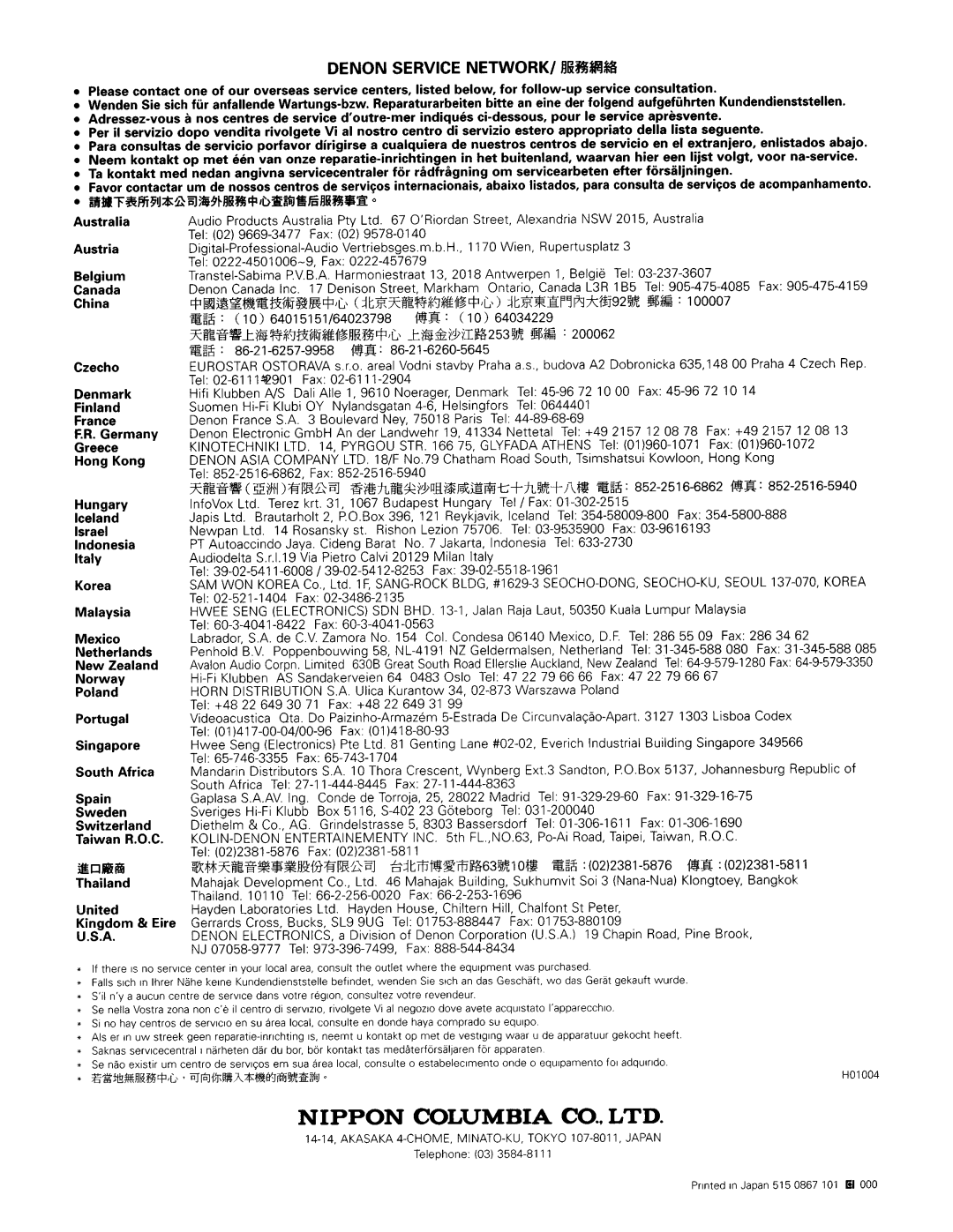 Denon AVR-2802/982 operating instructions 