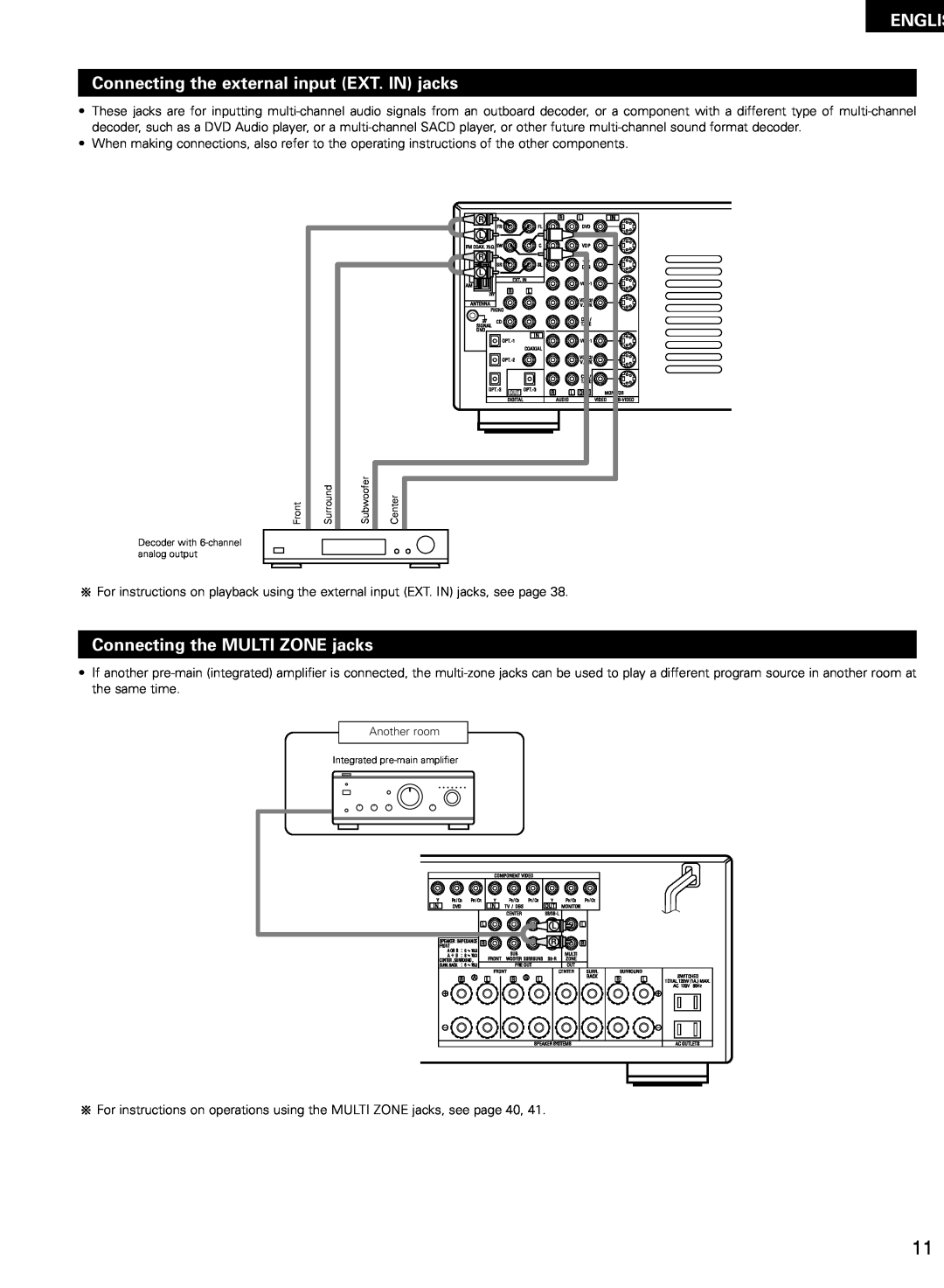 Denon AVR-2802/982 Englis, Connecting the external input EXT. IN jacks, Connecting the MULTI ZONE jacks, Another room 