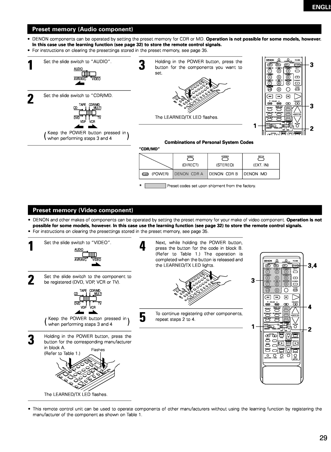 Denon AVR-2802/982 operating instructions ENGLIS Preset memory Audio component, Preset memory Video component 