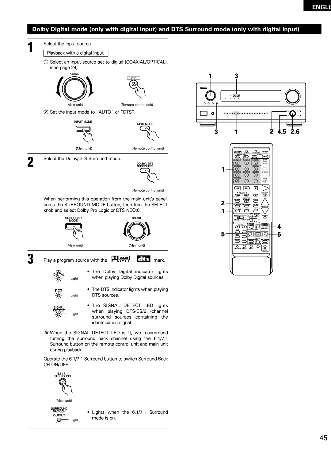 Denon AVR-2802/982 operating instructions 