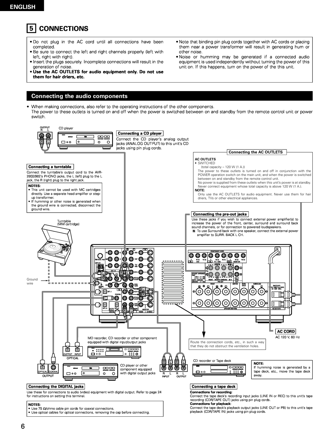 Denon AVR-2802/982 operating instructions Connections, English, Connecting the audio components 