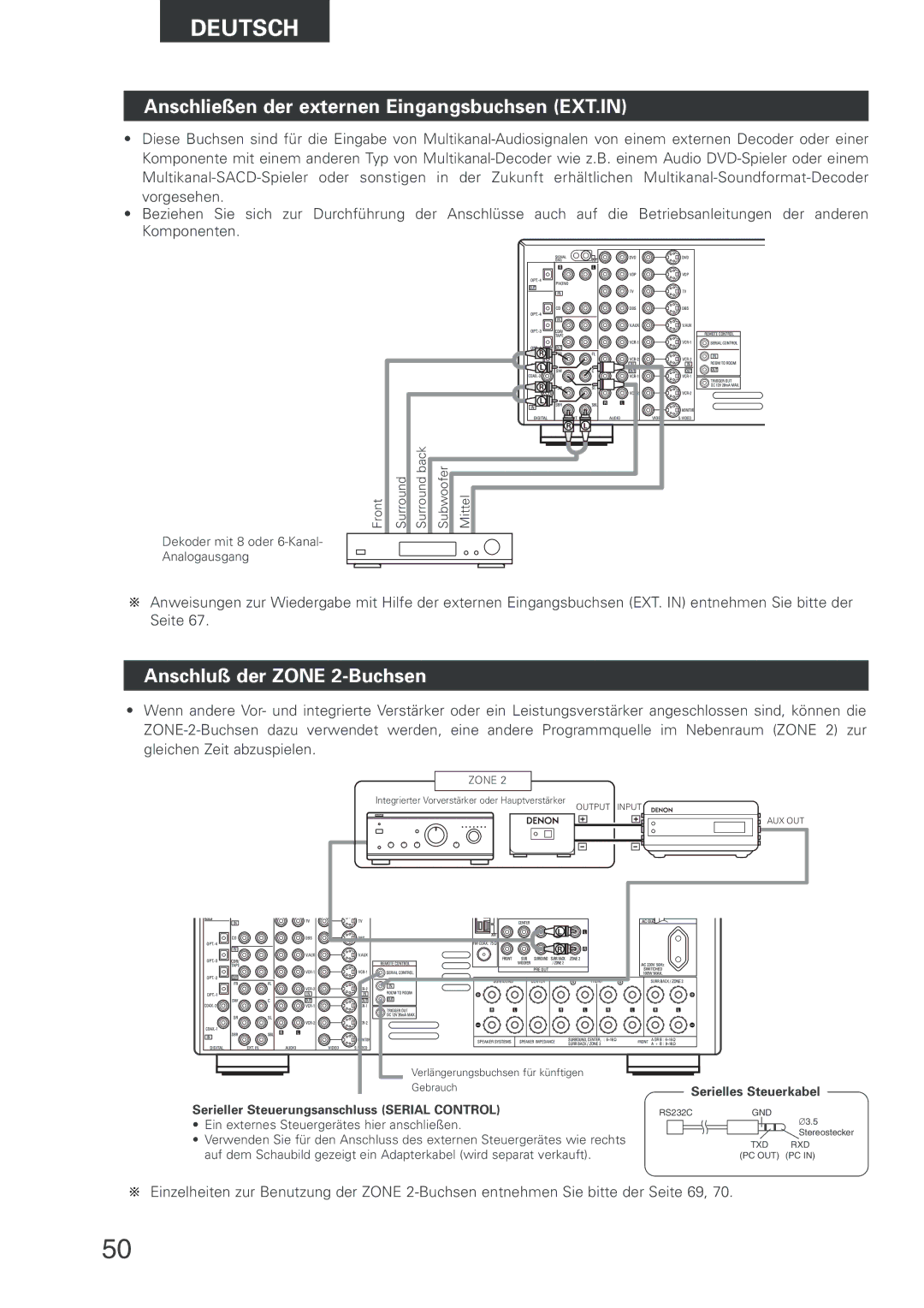 Denon AVR-2803 manual Anschließen der externen Eingangsbuchsen EXT.IN, Anschluß der Zone 2-Buchsen 