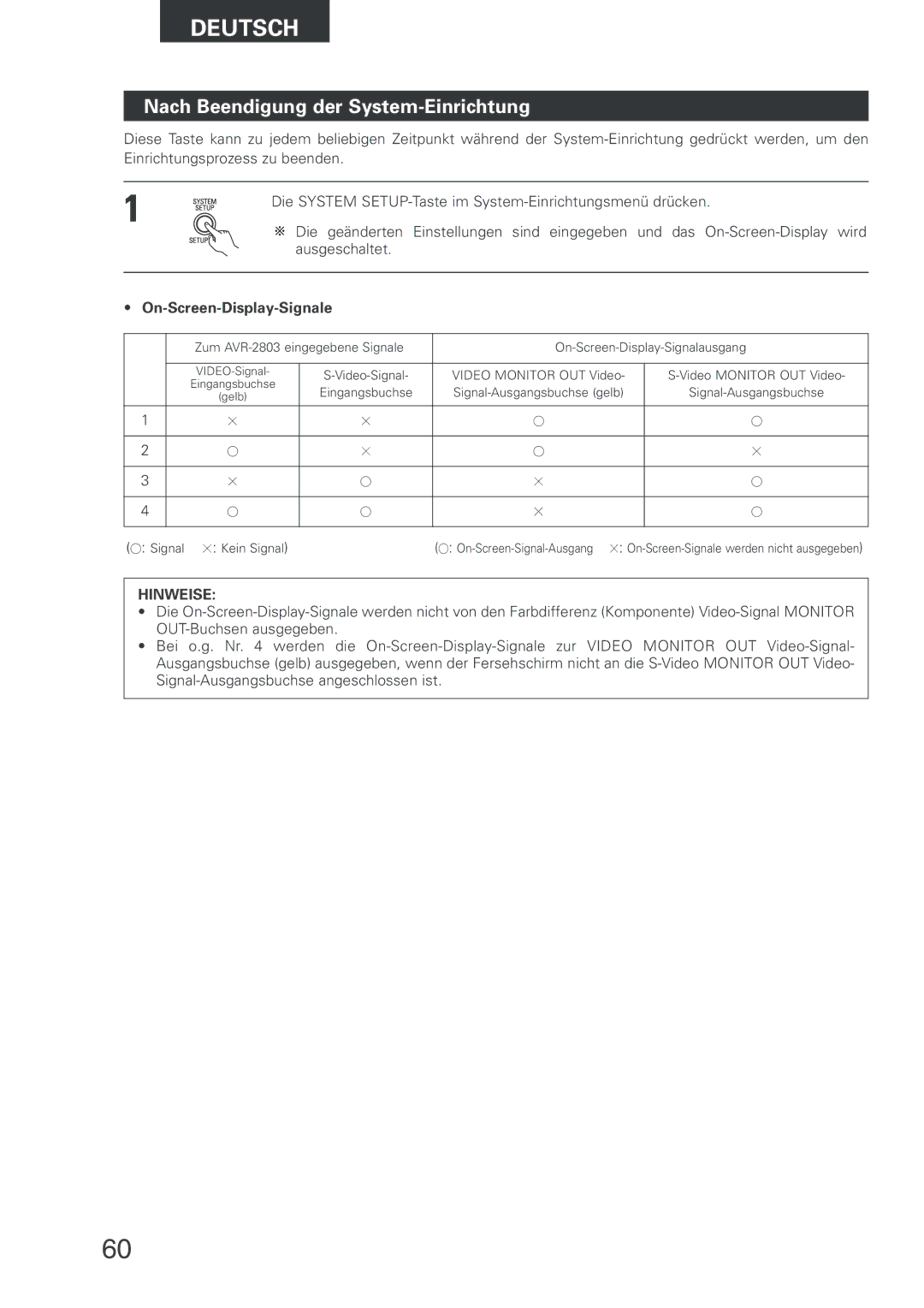 Denon AVR-2803 manual Nach Beendigung der System-Einrichtung, On-Screen-Display-Signale 