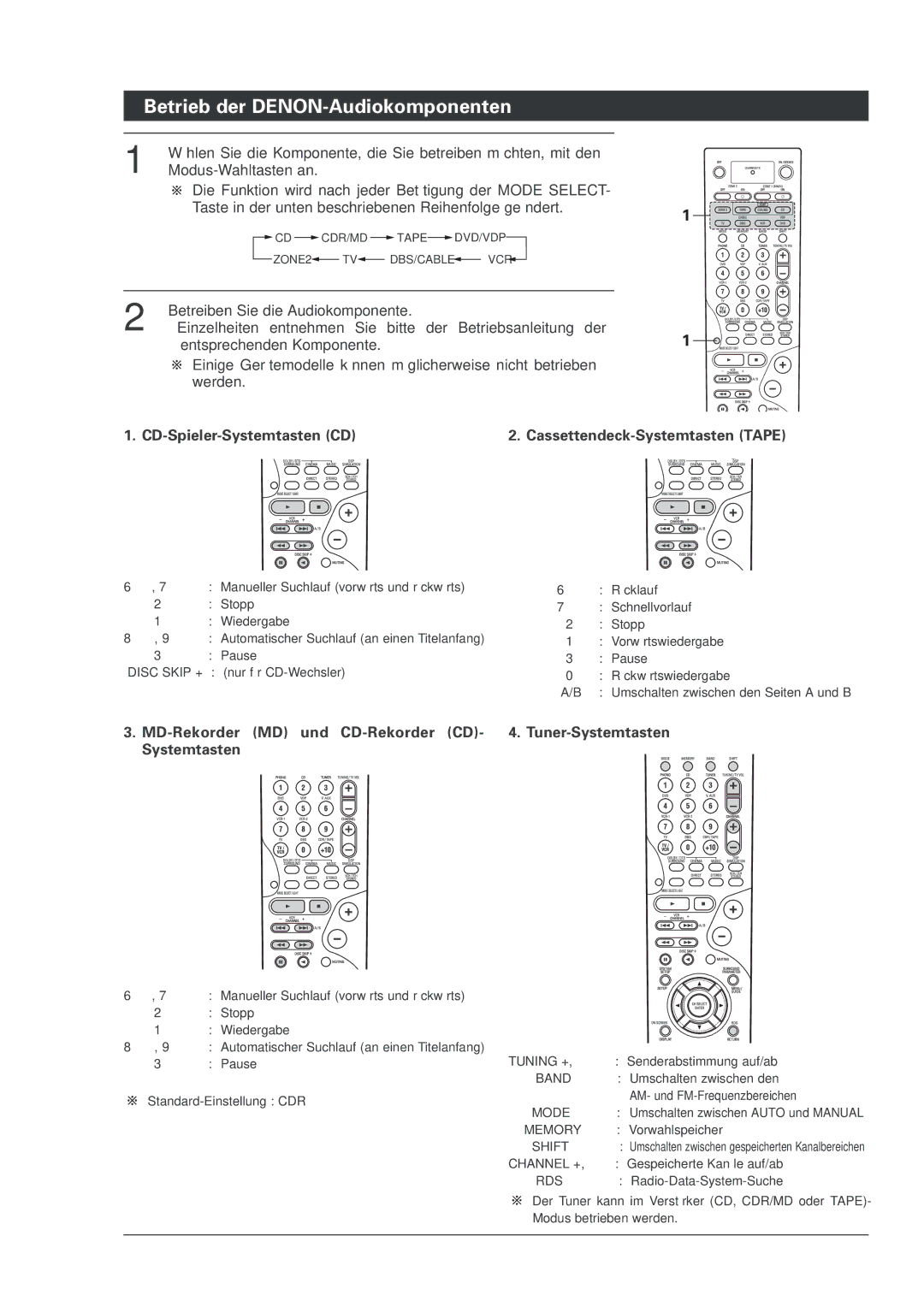 Denon AVR-2803 manual Betrieb der DENON-Audiokomponenten, CD-Spieler-Systemtasten CD 