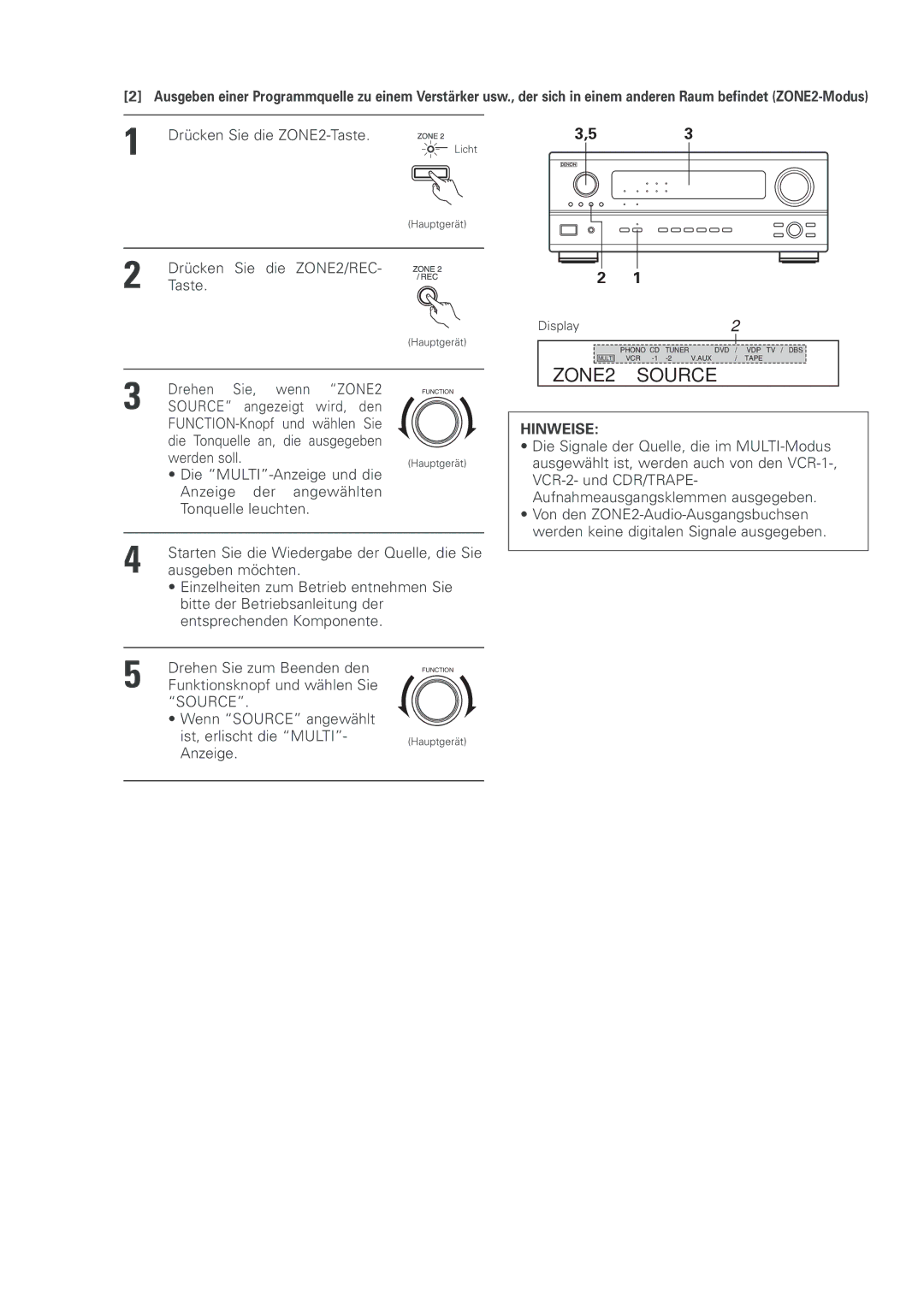 Denon AVR-2803 manual ZONE2 Source 