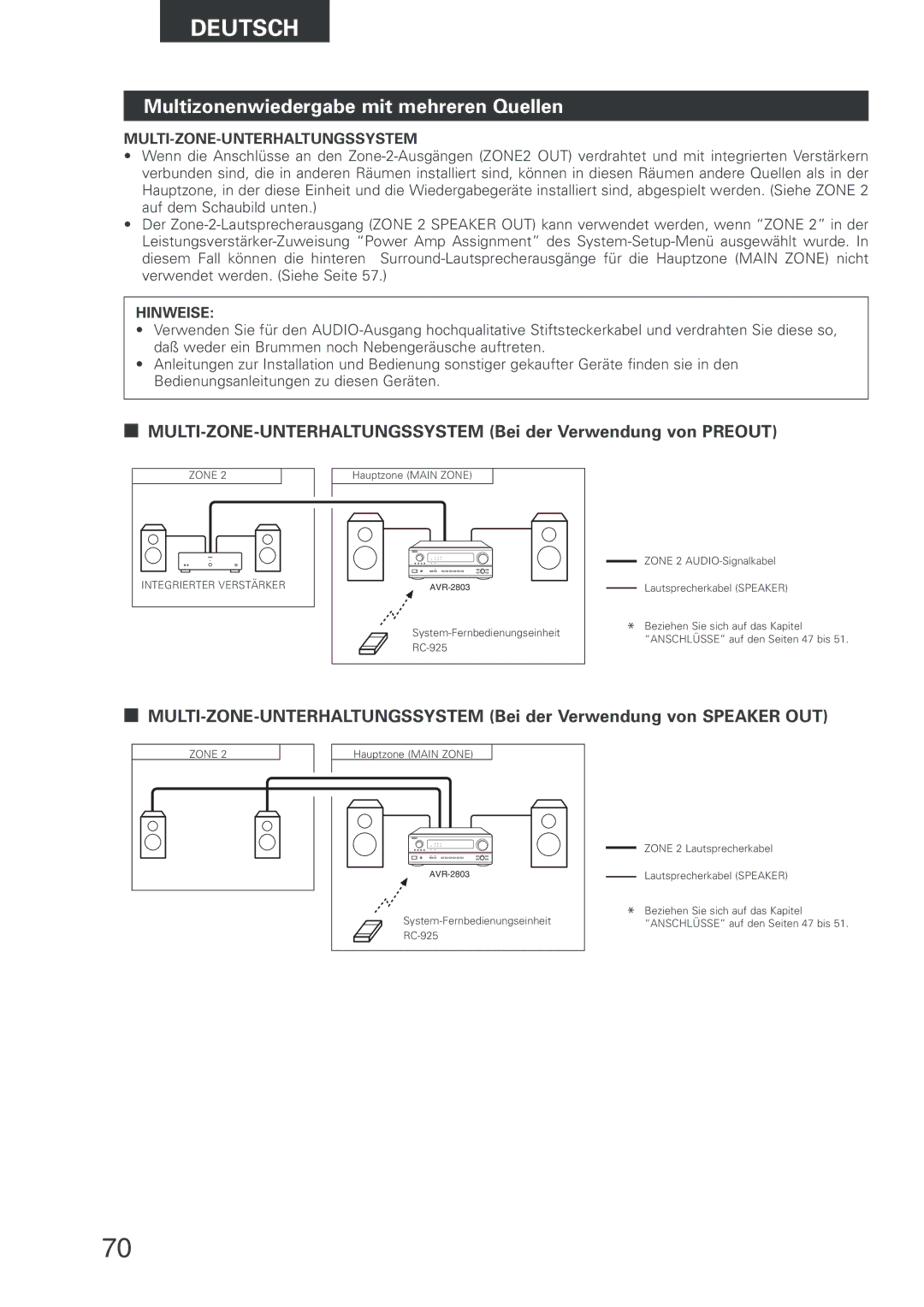 Denon AVR-2803 manual Multizonenwiedergabe mit mehreren Quellen, Multi-Zone-Unterhaltungssystem 