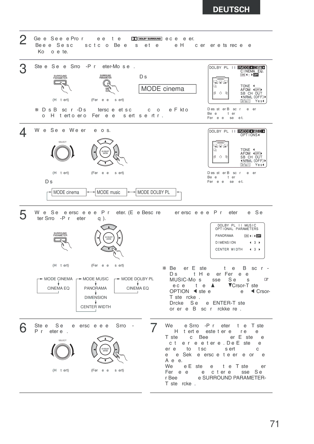 Denon AVR-2803 manual Mode cinema 