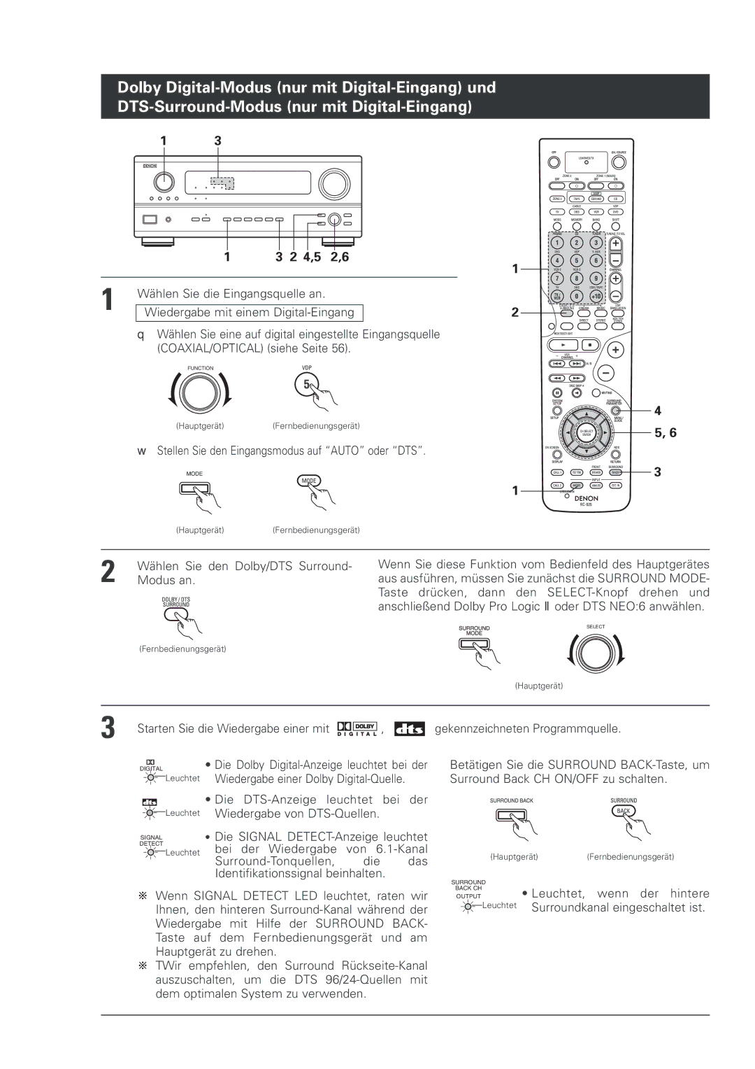 Denon AVR-2803 manual Wiedergabe mit einem Digital-Eingang 