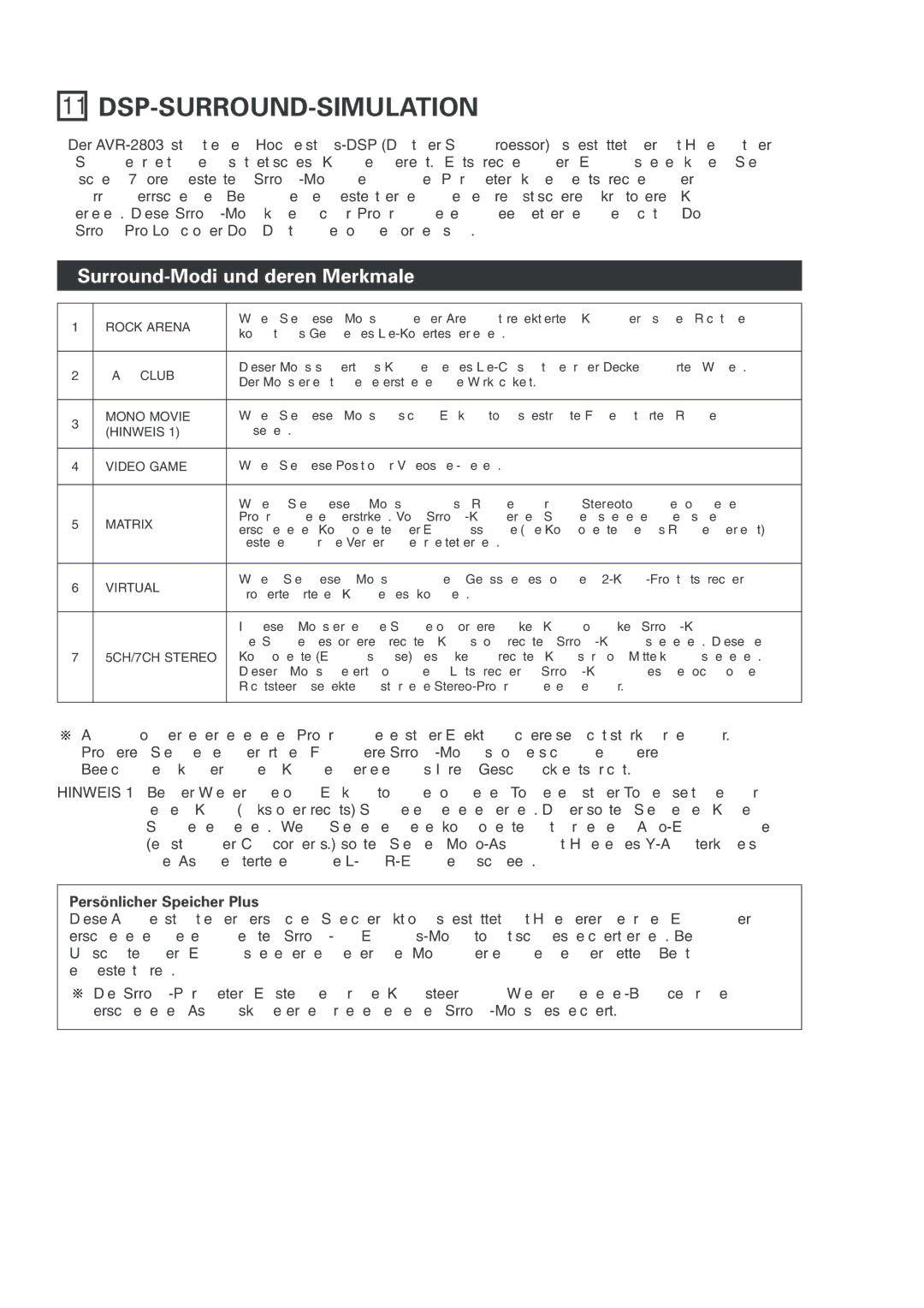 Denon AVR-2803 manual Dsp-Surround-Simulation, Surround-Modi und deren Merkmale, Persönlicher Speicher Plus 