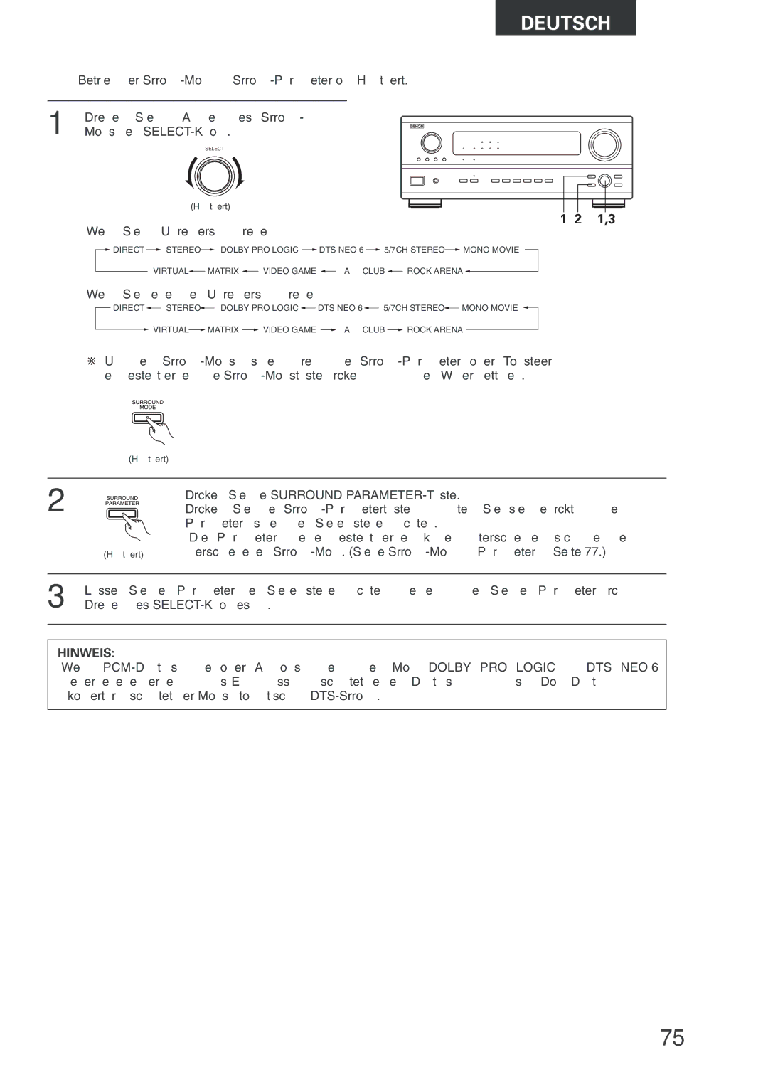 Denon AVR-2803 manual 1,3 