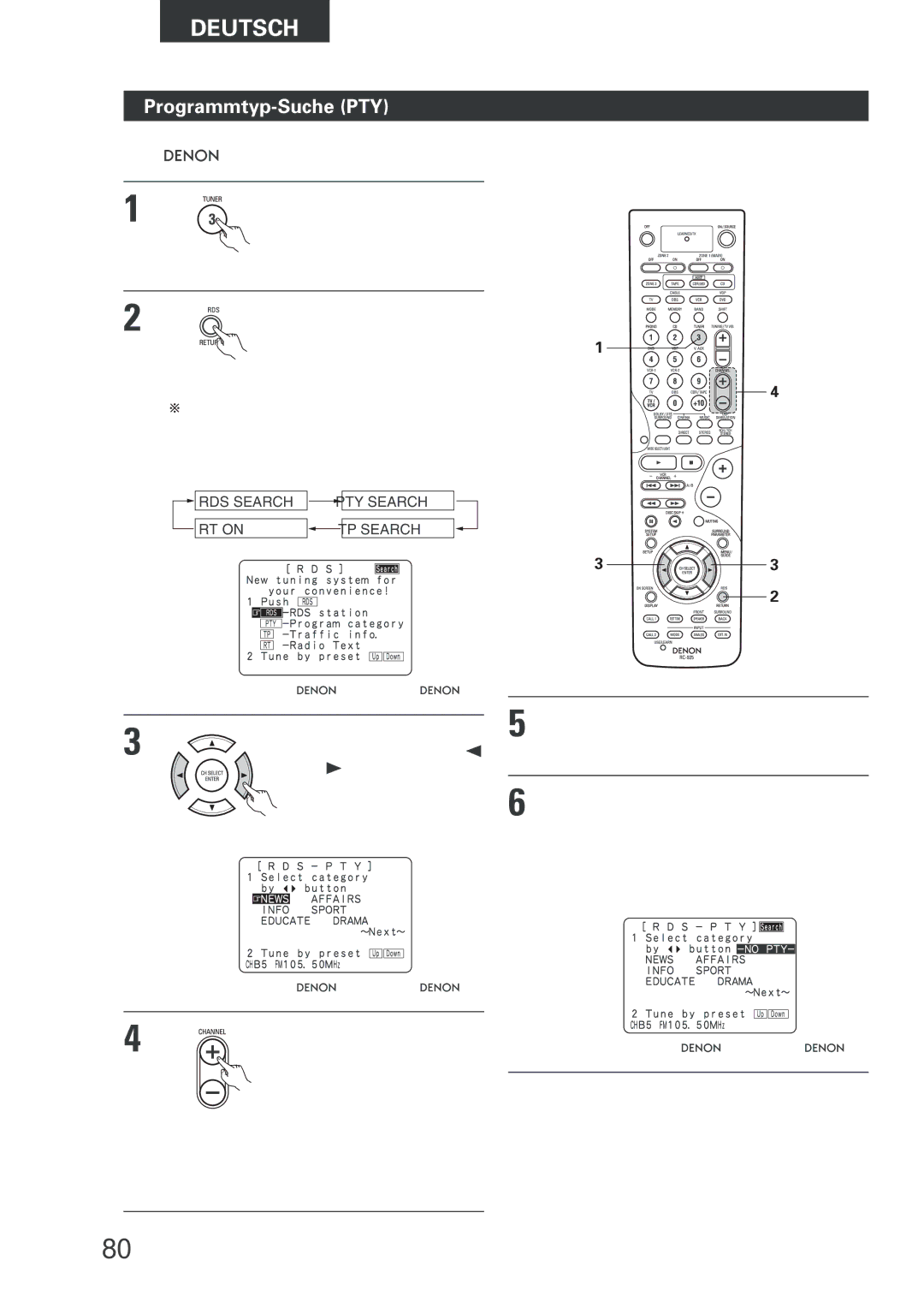 Denon AVR-2803 manual Programmtyp-Suche PTY 