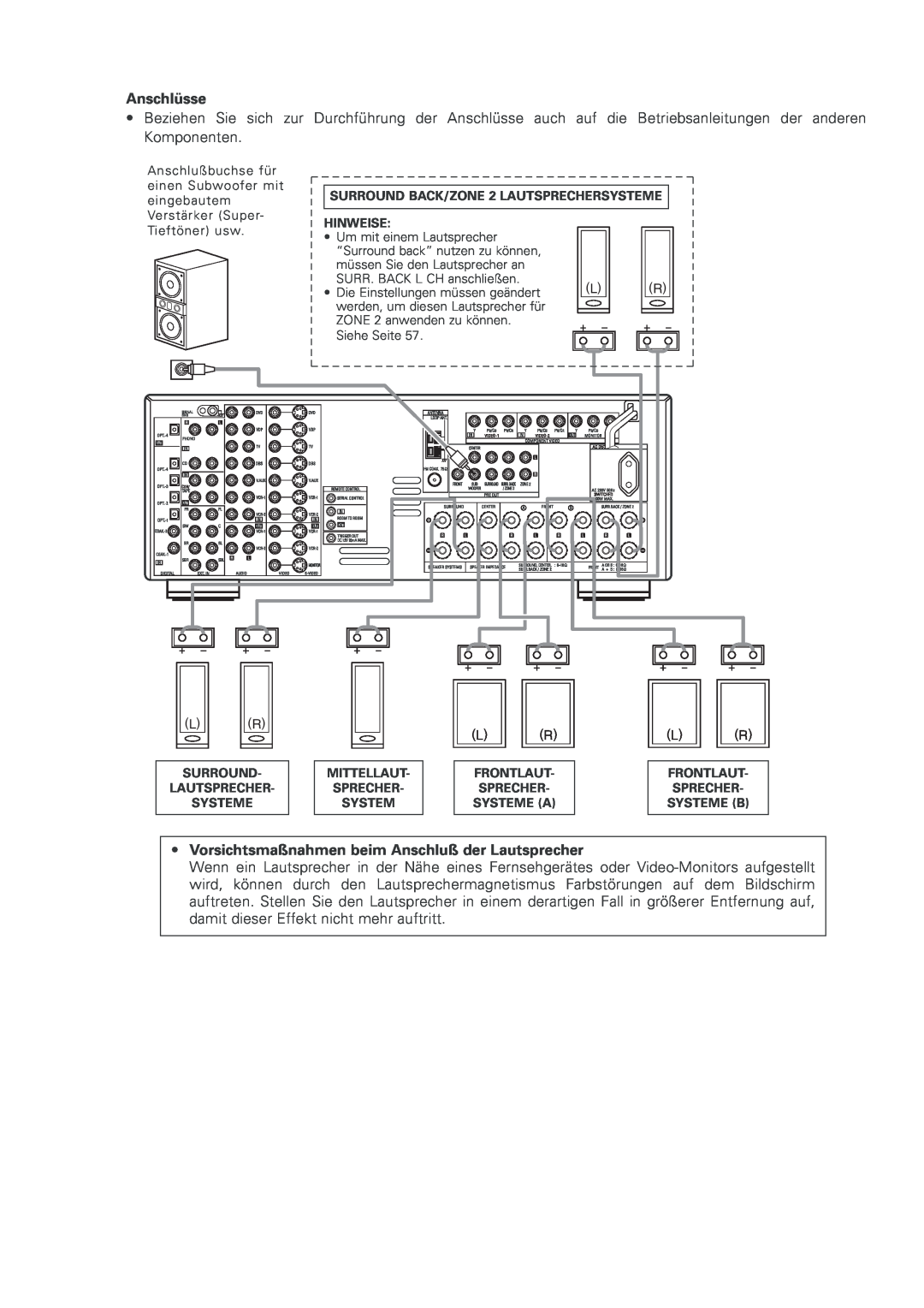 Denon AVR-2803 Anschlüsse, Vorsichtsmaßnahmen beim Anschluß der Lautsprecher, SURROUND BACK/ZONE 2 LAUTSPRECHERSYSTEME 