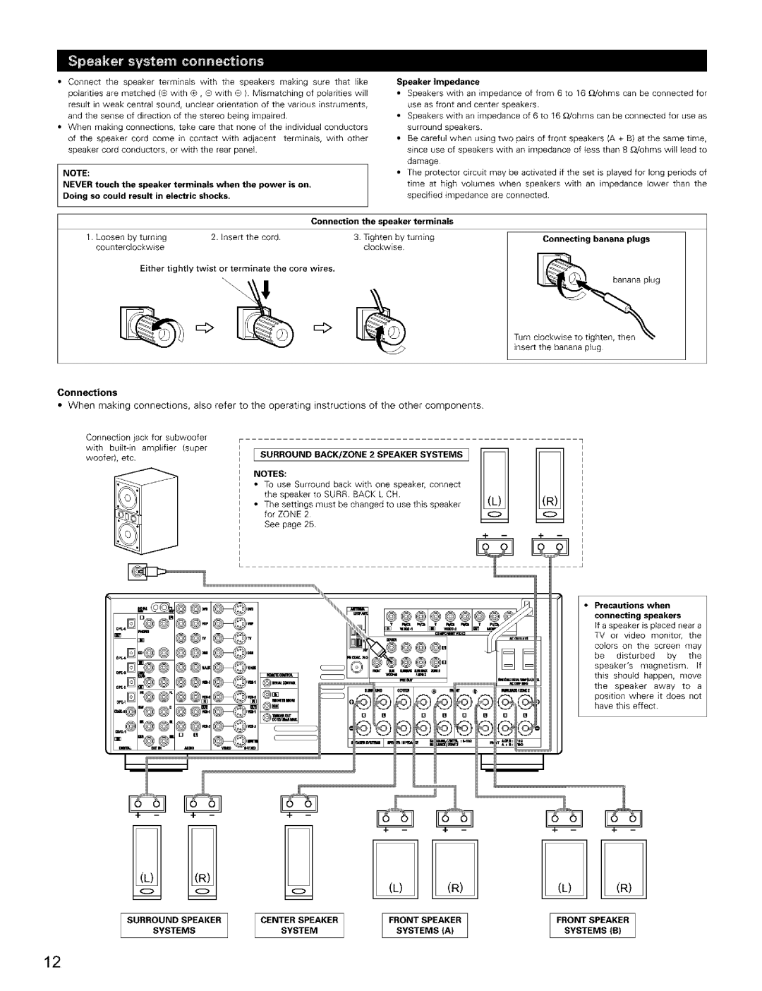 Denon AVR-2803/983 manual Connections 