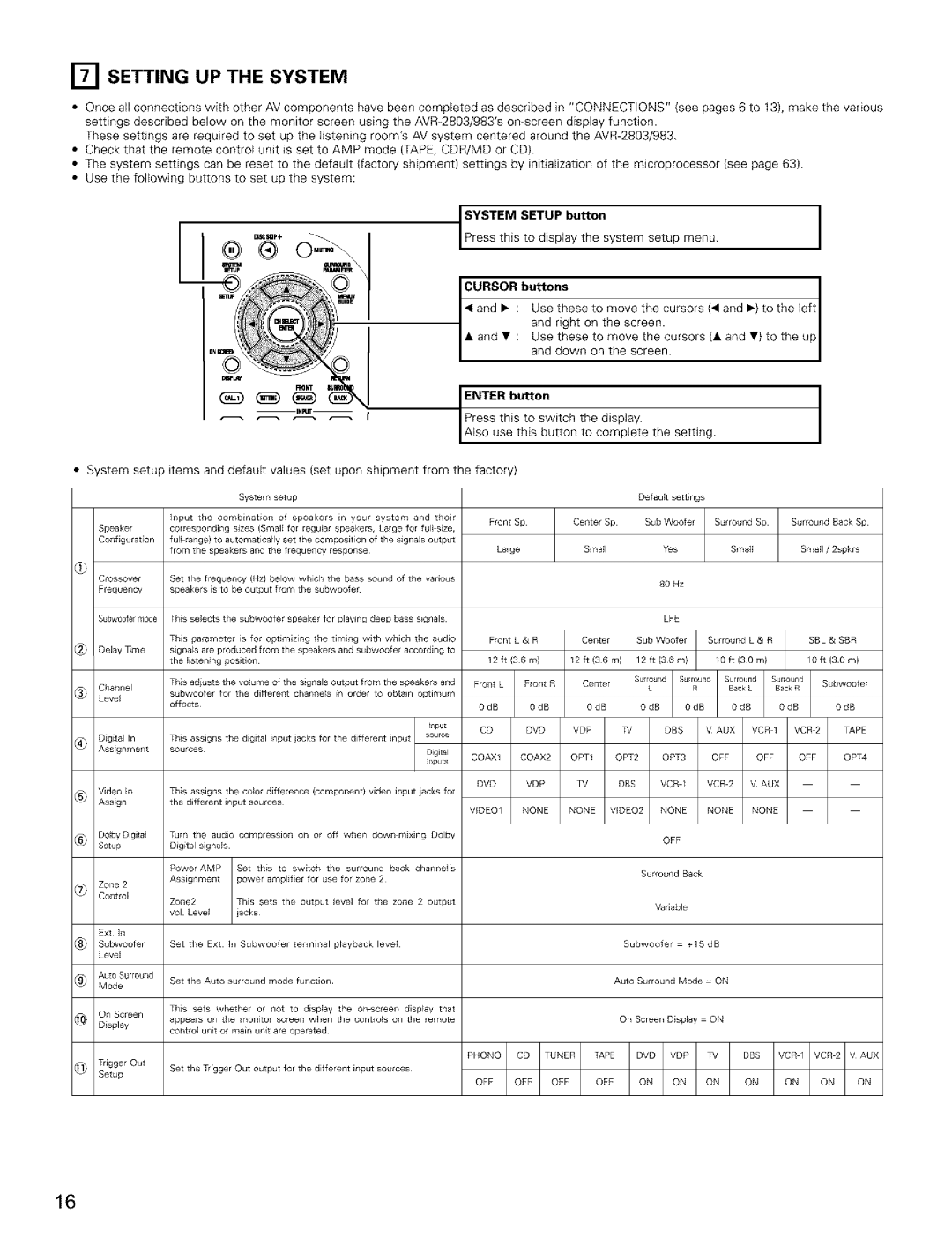 Denon AVR-2803/983 manual Setting UP the System, Setu P button, Buttons, Enter 
