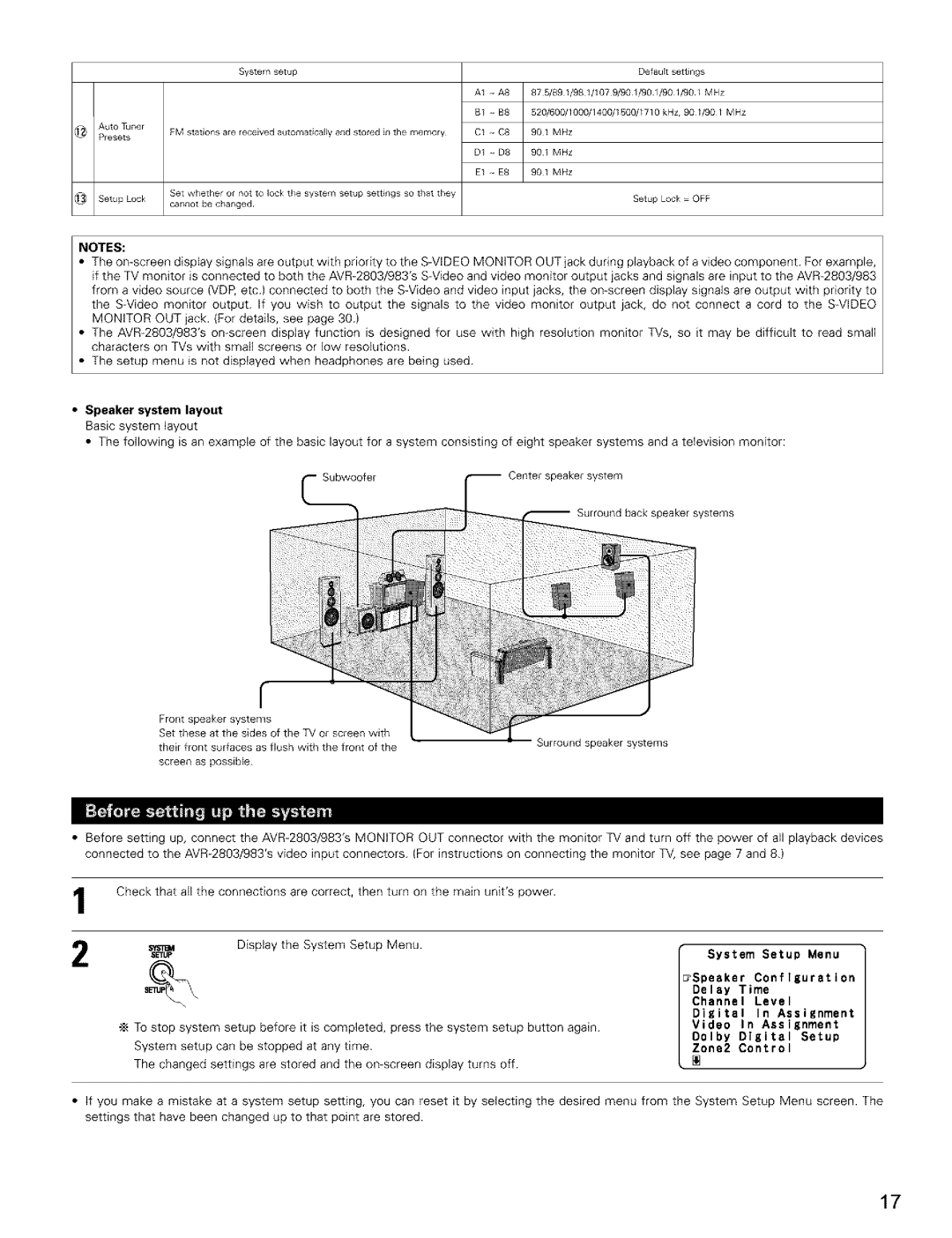 Denon AVR-2803/983 manual Speaker system layout Basic system layout, System Setup Menu 