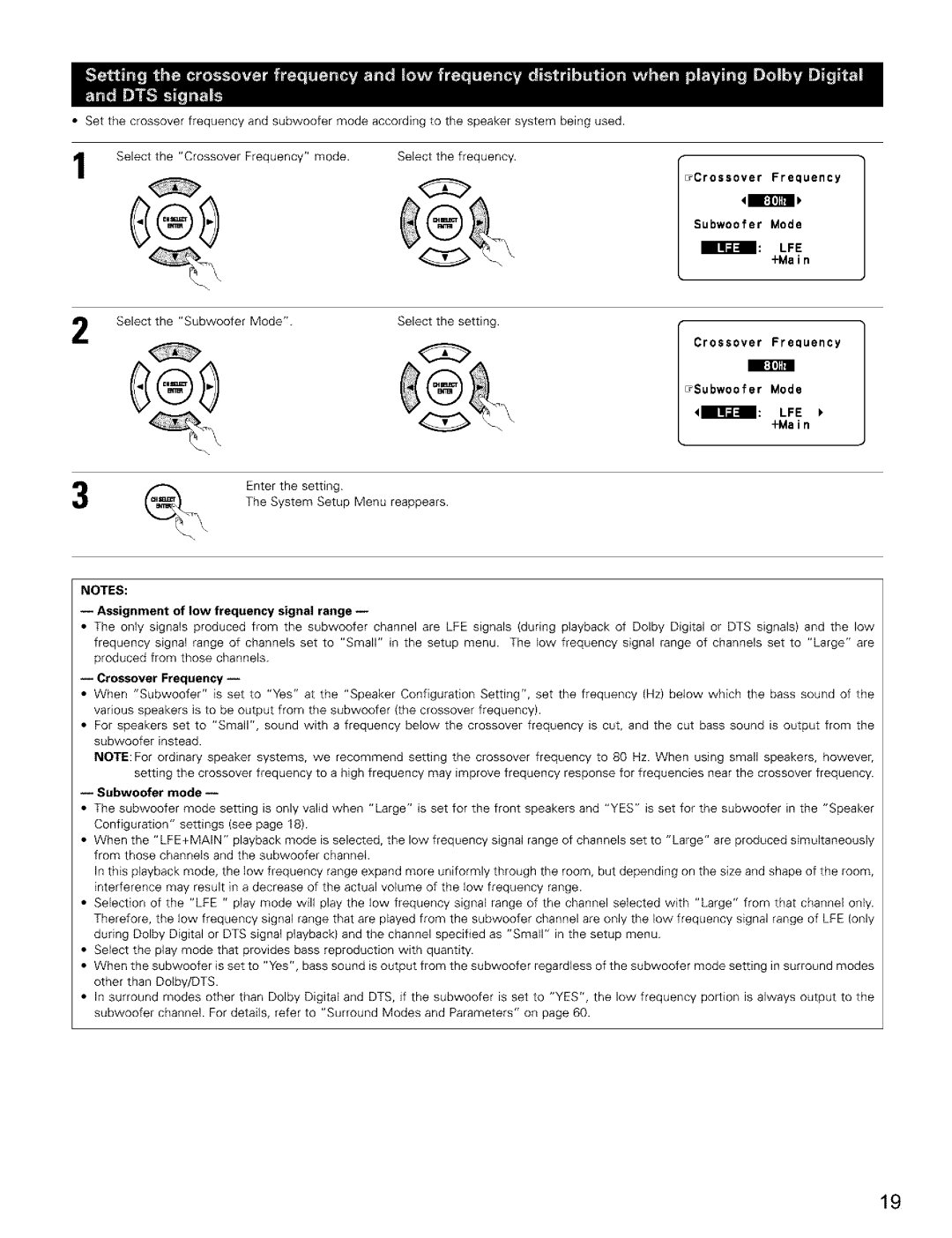 Denon AVR-2803/983 Subwoofer Mode Lqill LFE +Main Crossover Frequency, Iqill LFE, Assignment of low frequency signal range 