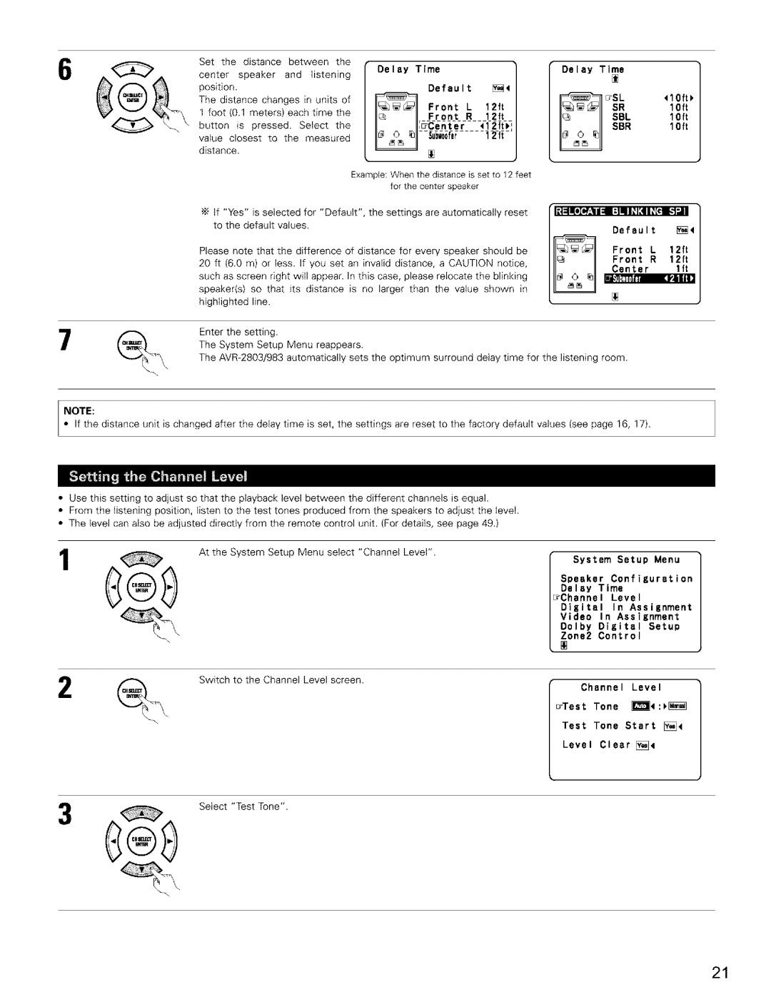 Denon AVR-2803/983 manual Sbl, Sbr, Etsl 