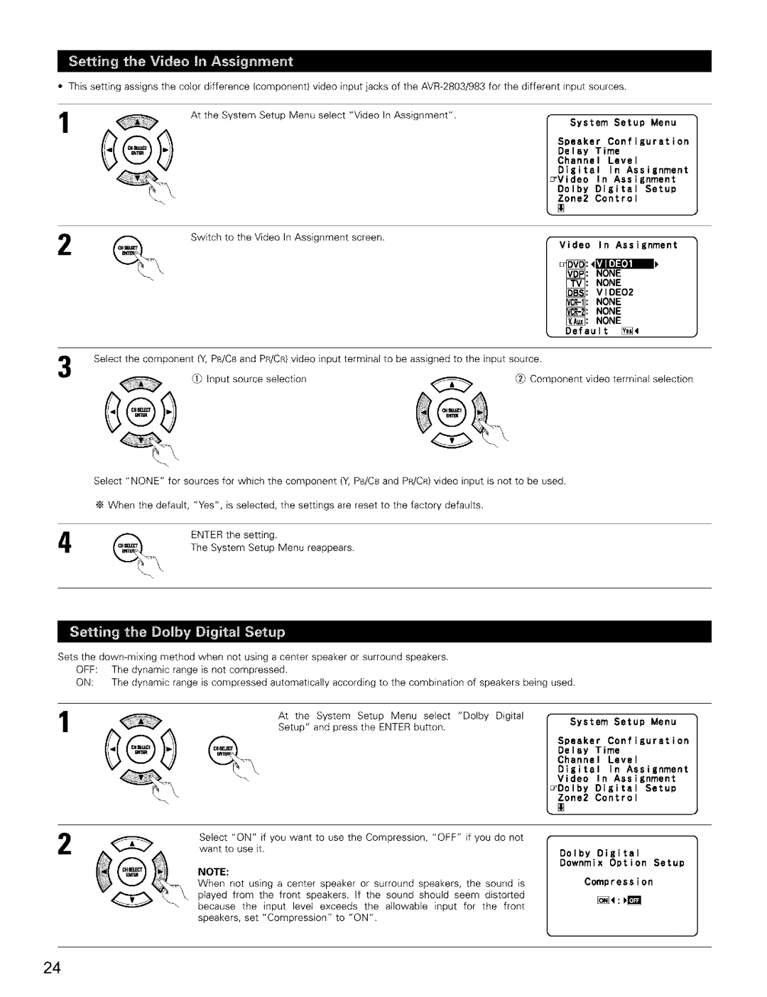 Denon AVR-2803/983 manual Dolby Digital Setup Zone2 Control, Video In Assignment None VIDEO2, None Default, Compression 