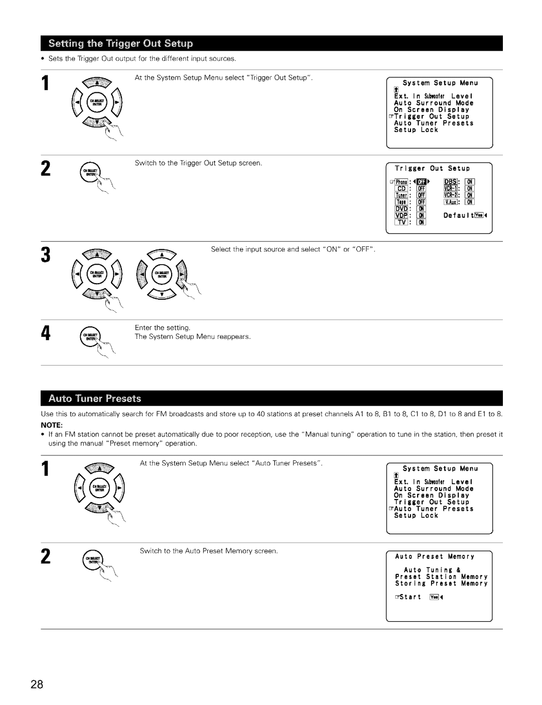 Denon AVR-2803/983 manual Auto Tuner Presets Setup Lock, Trigger Out Setup De f au I ti 