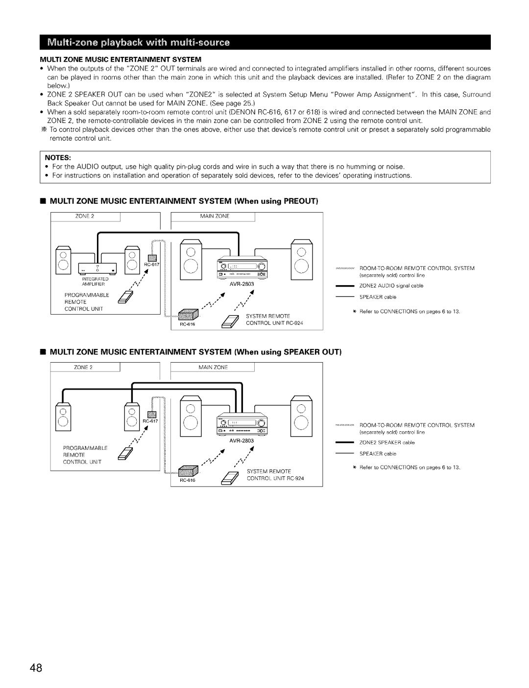Denon AVR-2803/983 manual Multi Zone Music Entertainment System When using Preout 