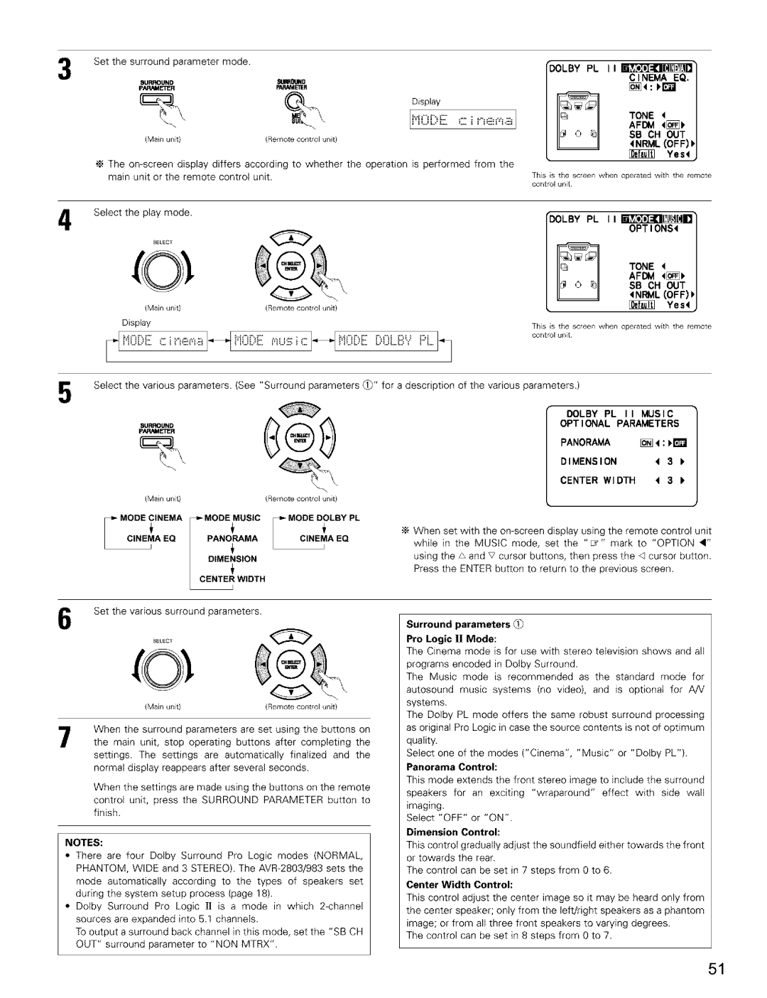 Denon AVR-2803/983 manual Dolby PL I Nema EQ, OPTIONS4, Dolby PL II Music Optional Parameters, DIMENSION4 Center Width 4 
