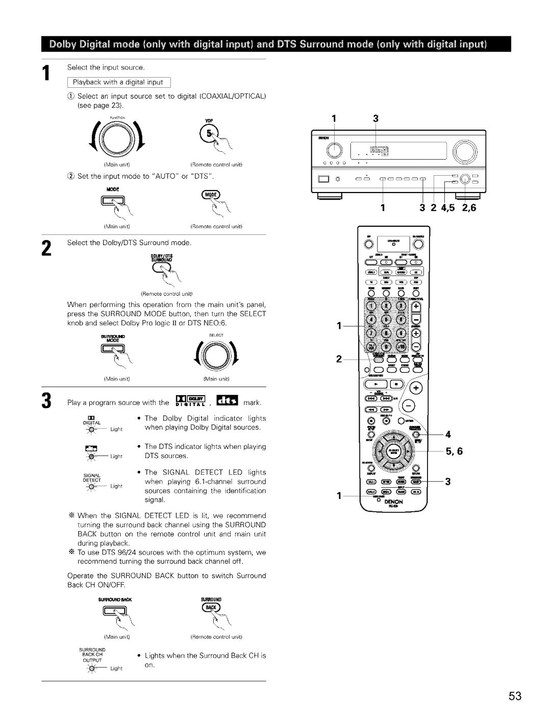 Denon AVR-2803/983 manual 2 4,5 2,6, 8ACKCH 