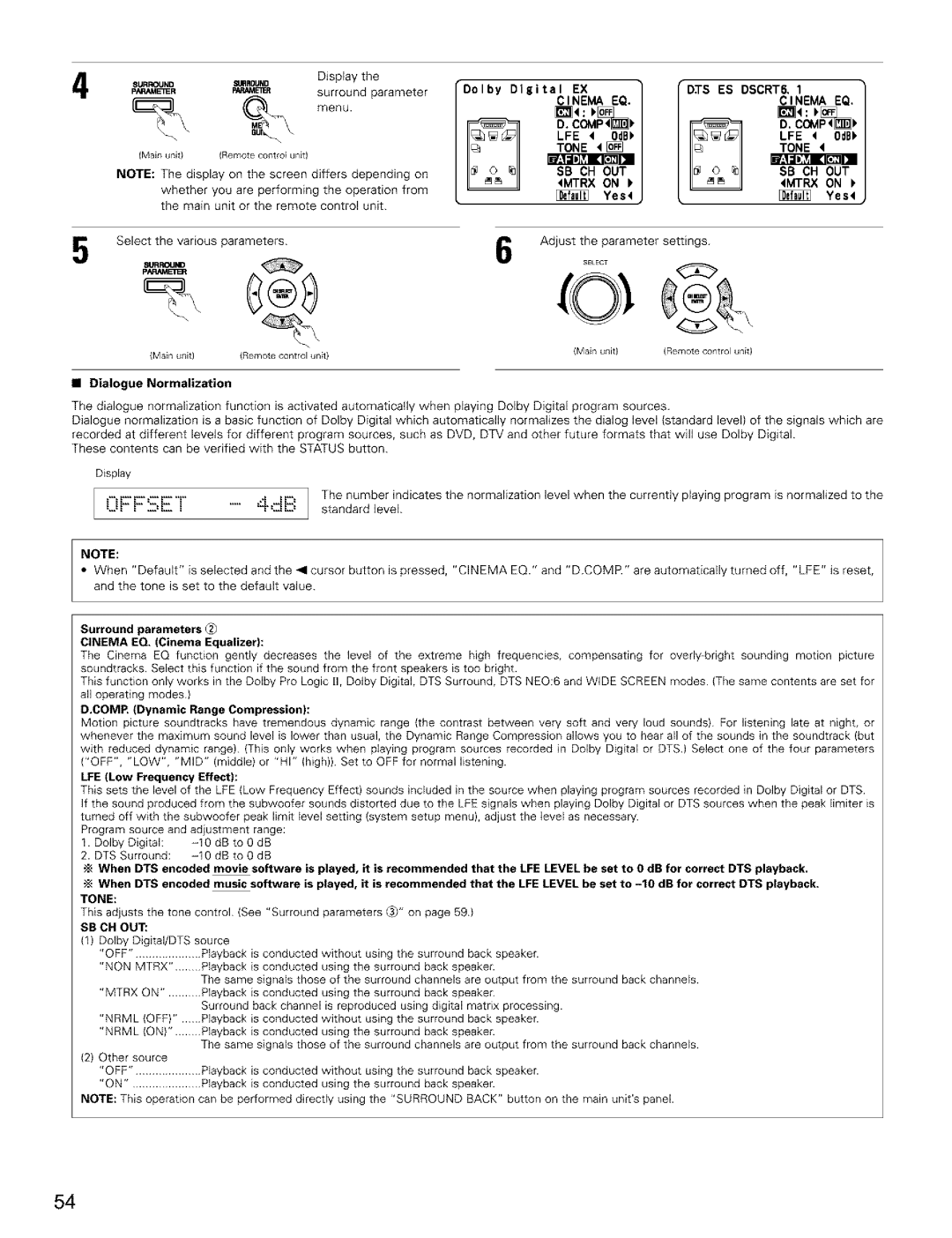 Denon AVR-2803/983 manual SB D. Compch OUT 4 Jk, Dialogue Normalization 