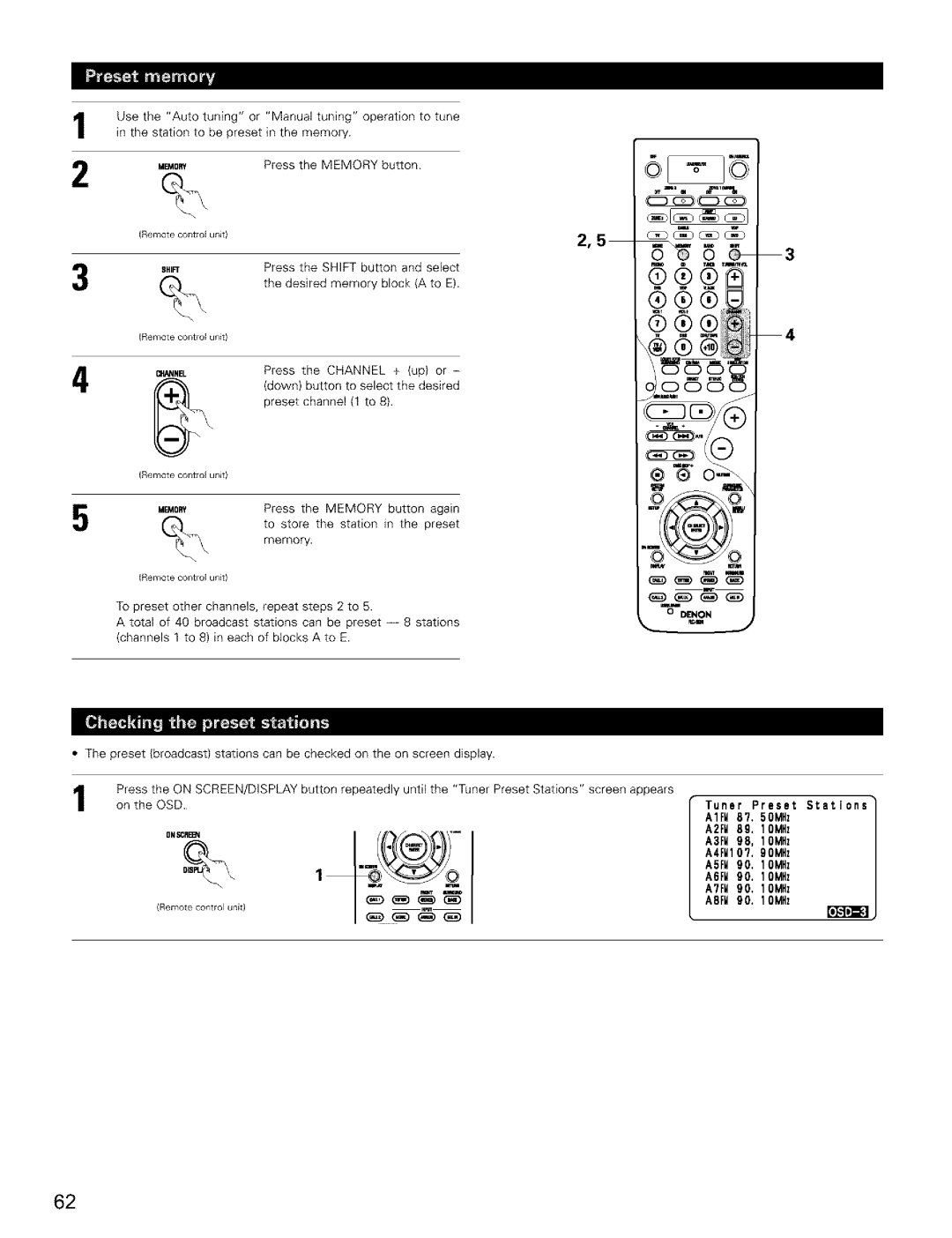 Denon AVR-2803/983 manual IlNii 