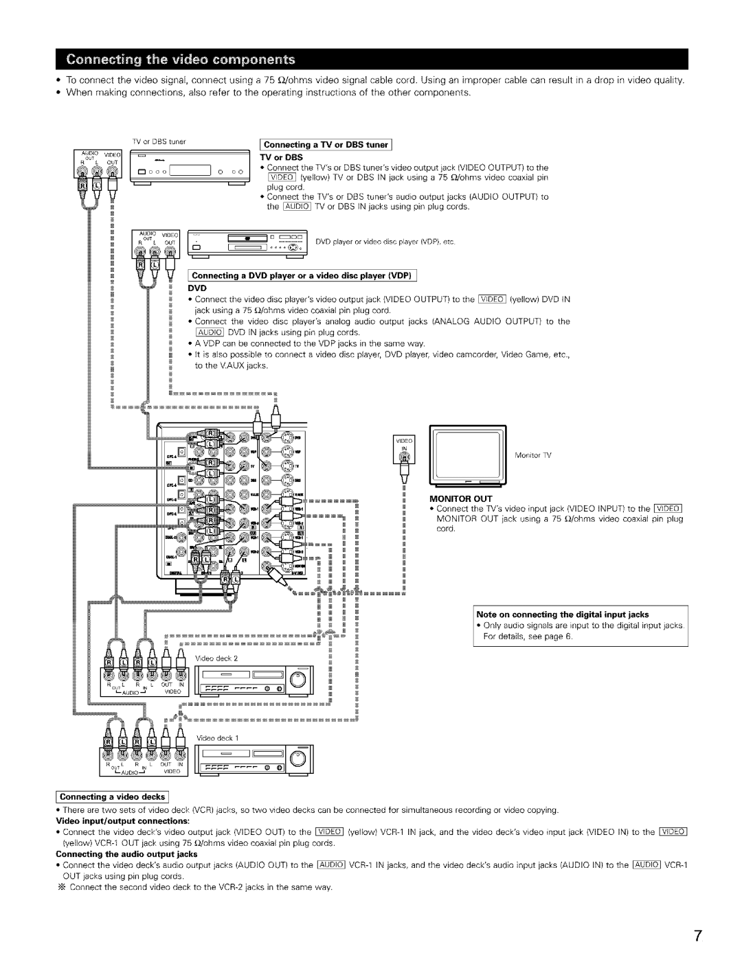 Denon AVR-2803/983 Connecting a TV or DBS tuner, Connecting Video Decks, Connections, Connecting the audio output jacks 